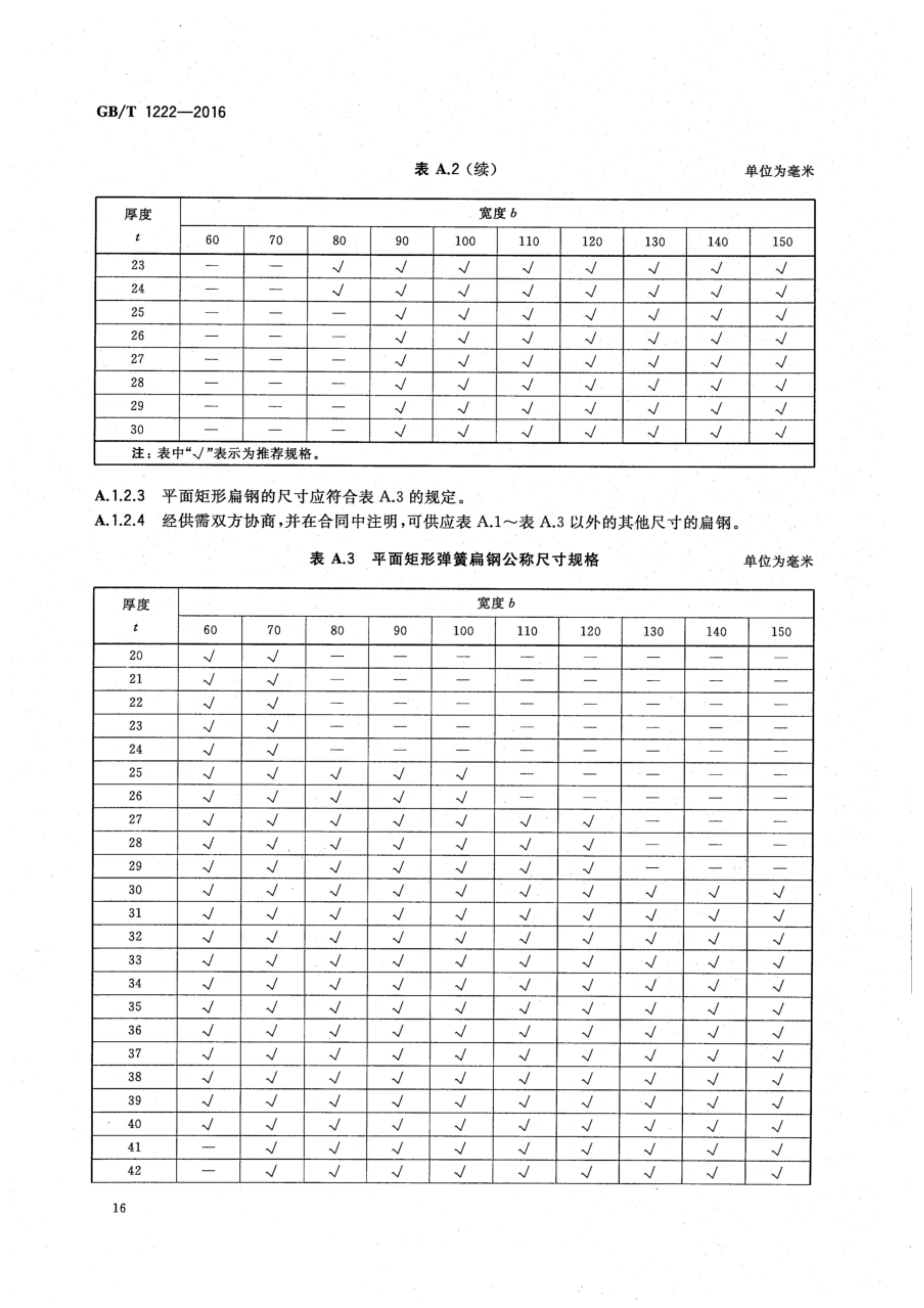 ��������(�й�)���޹�˾����