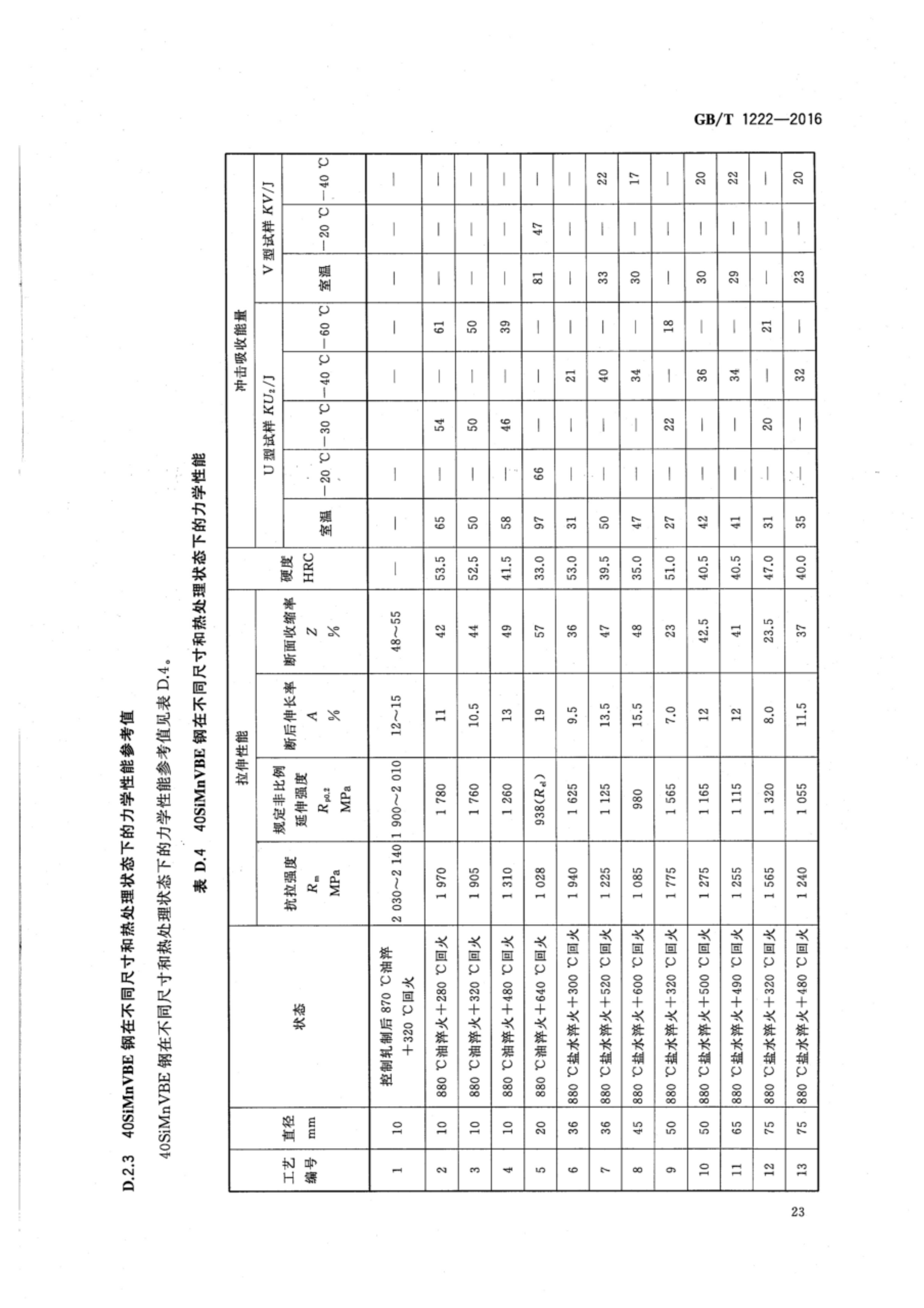 ��������(�й�)���޹�˾����