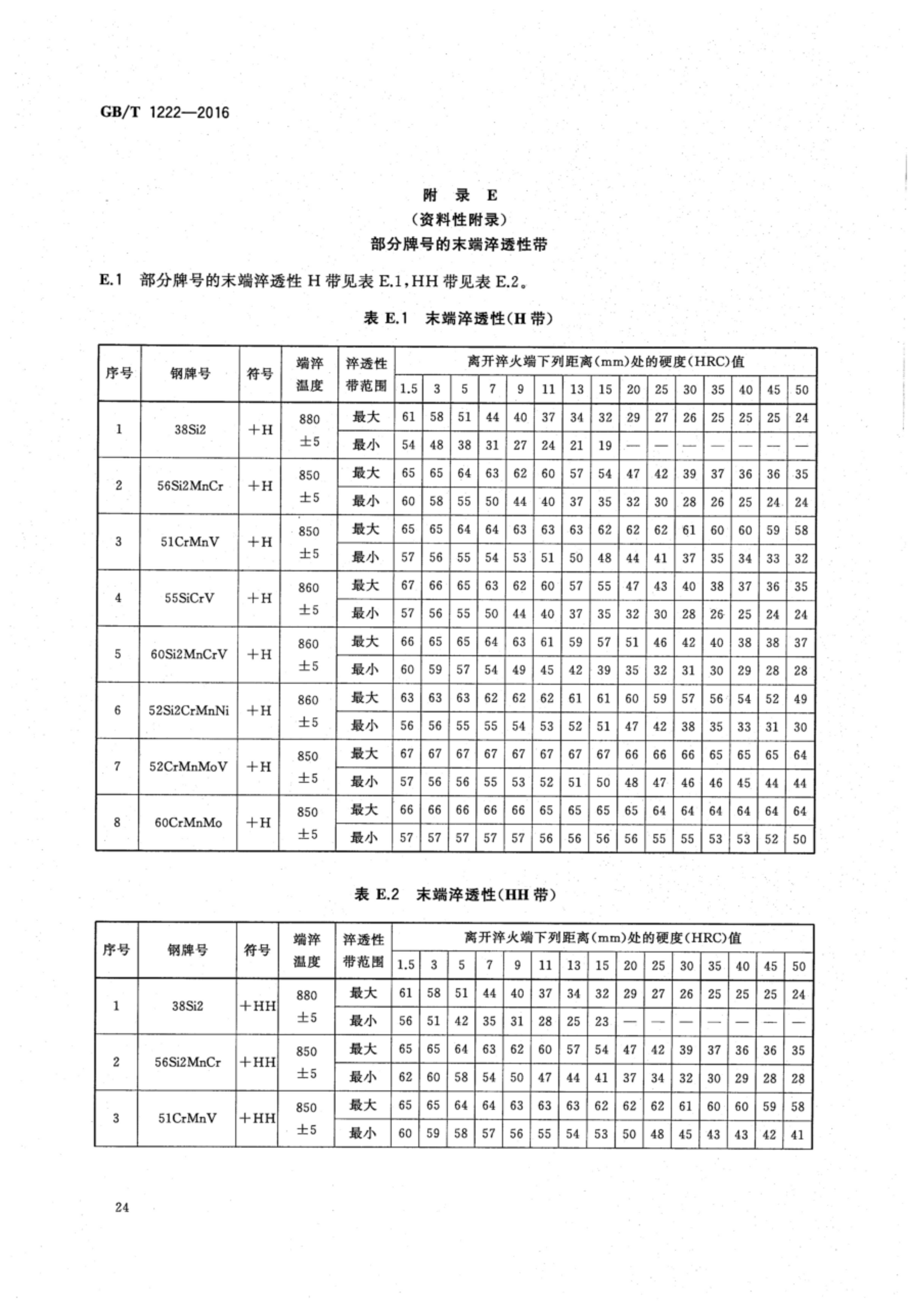 ��������(�й�)���޹�˾����