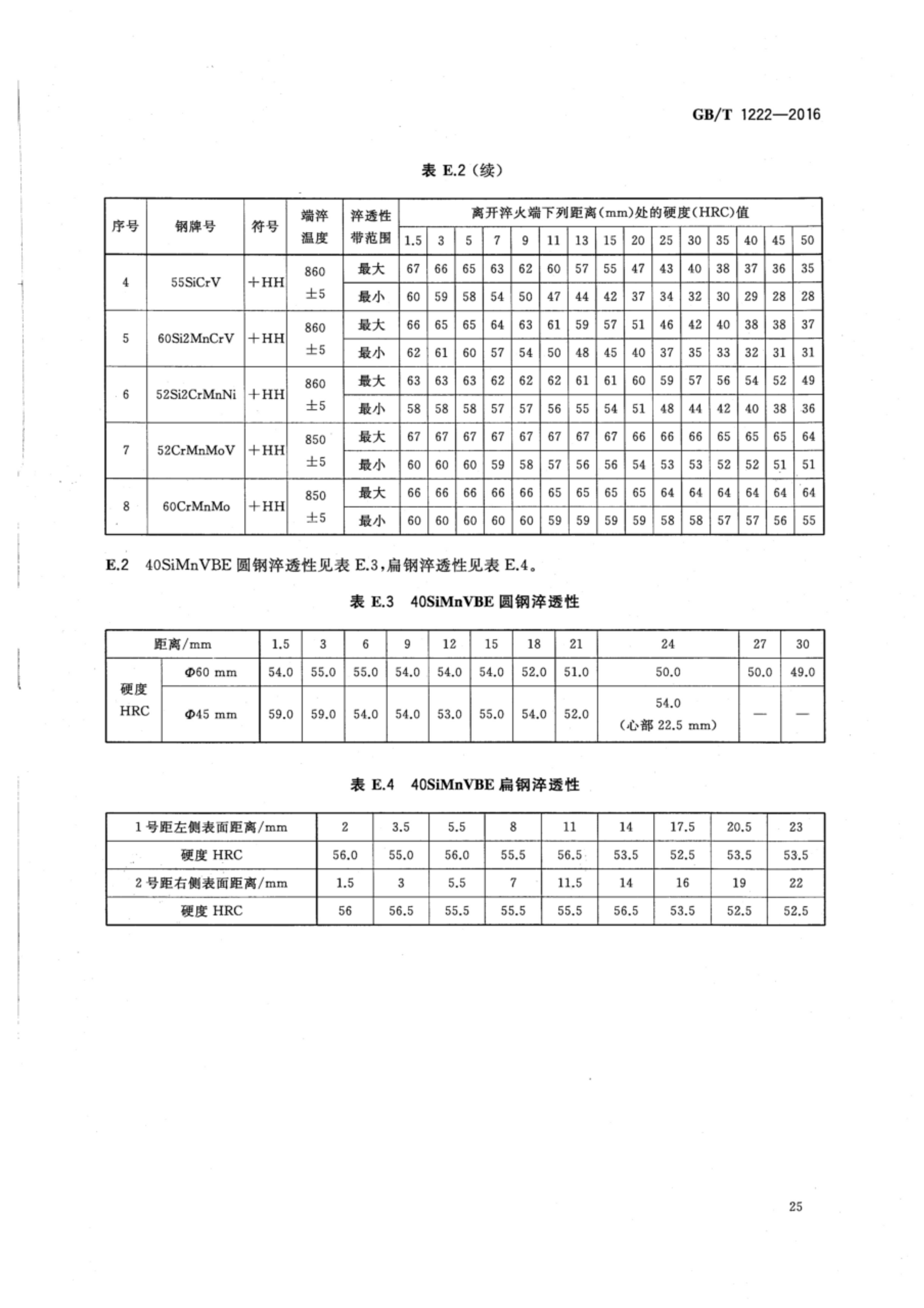 ��������(�й�)���޹�˾����