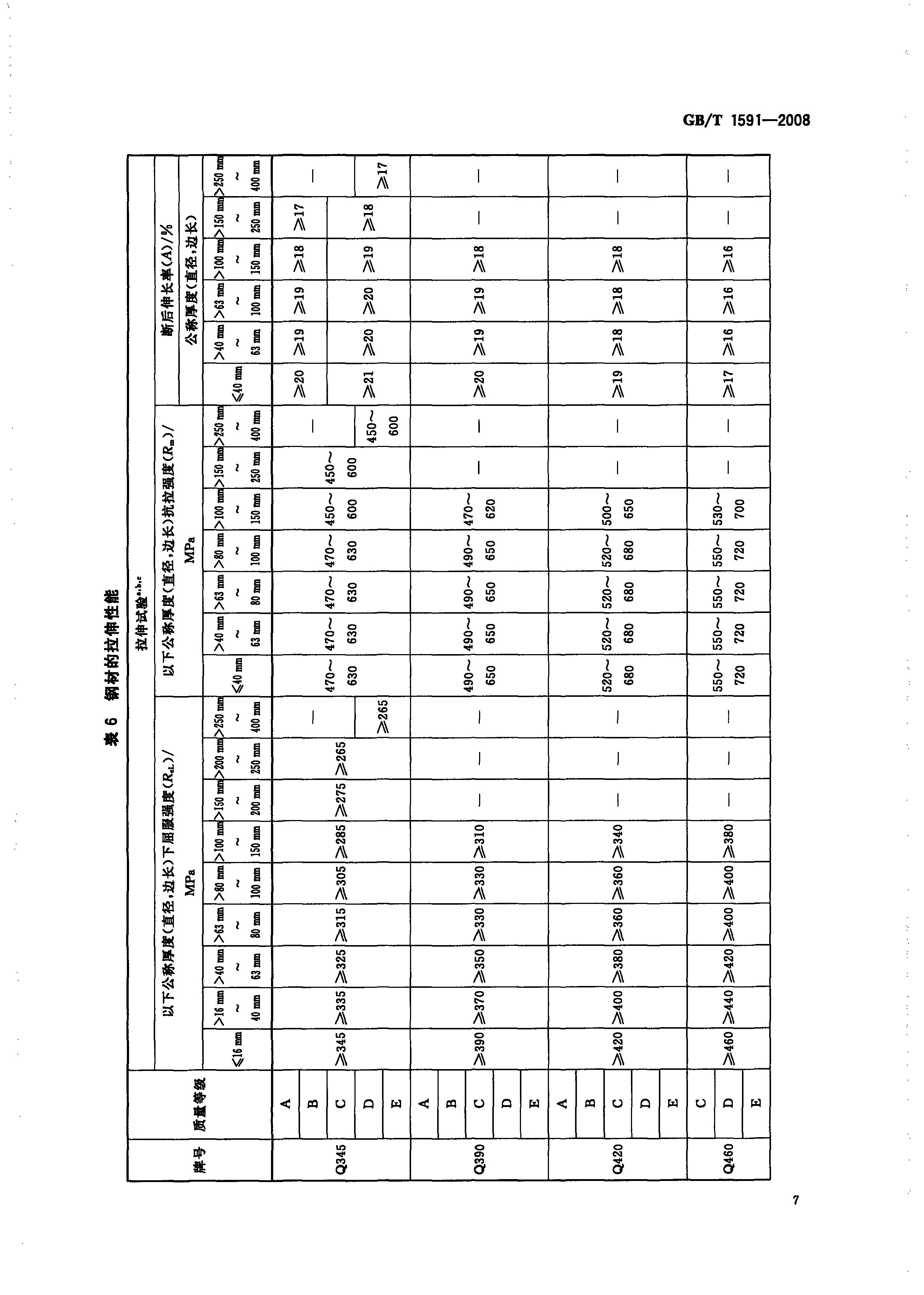 ��������(�й�)���޹�˾����