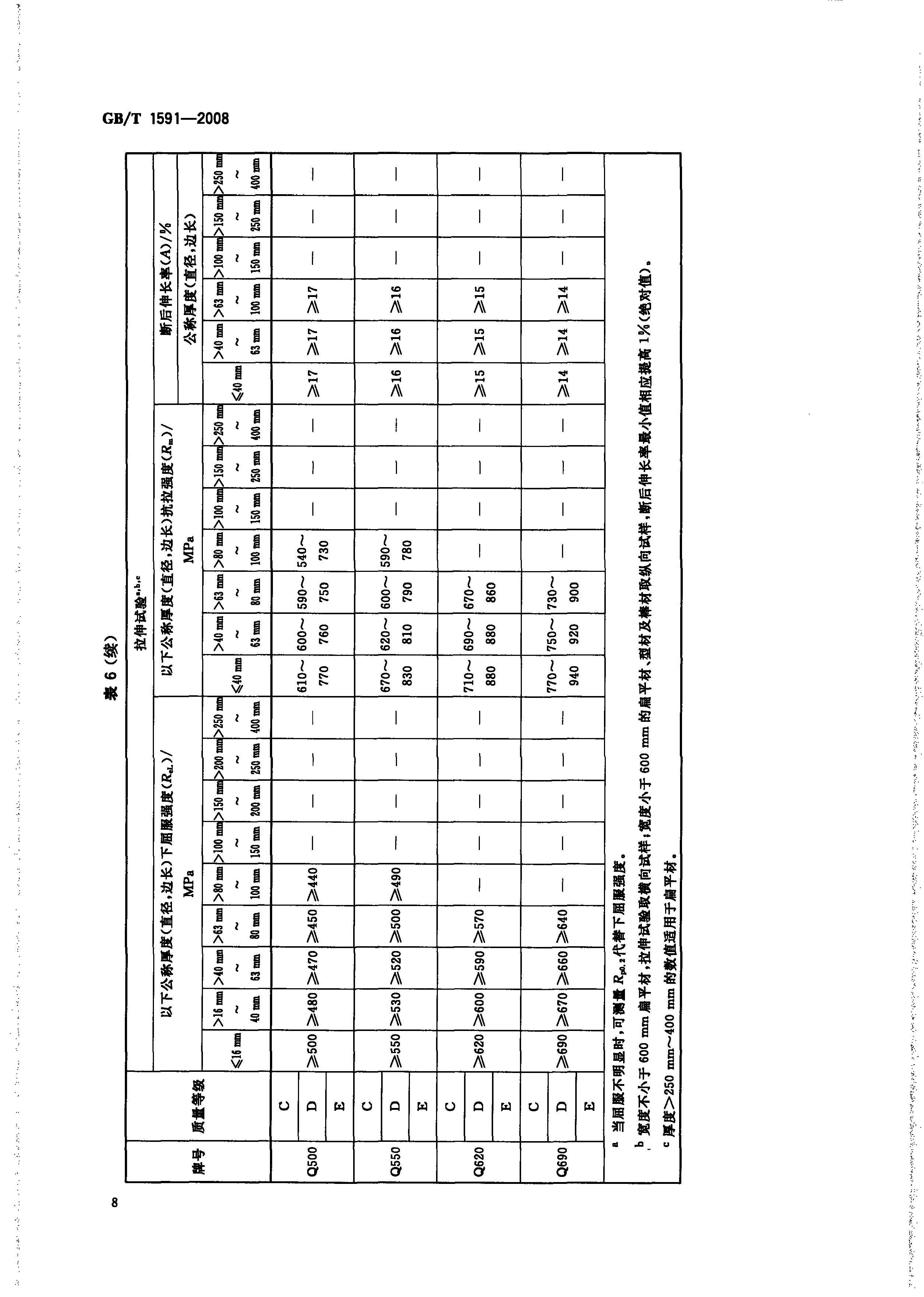 ��������(�й�)���޹�˾����