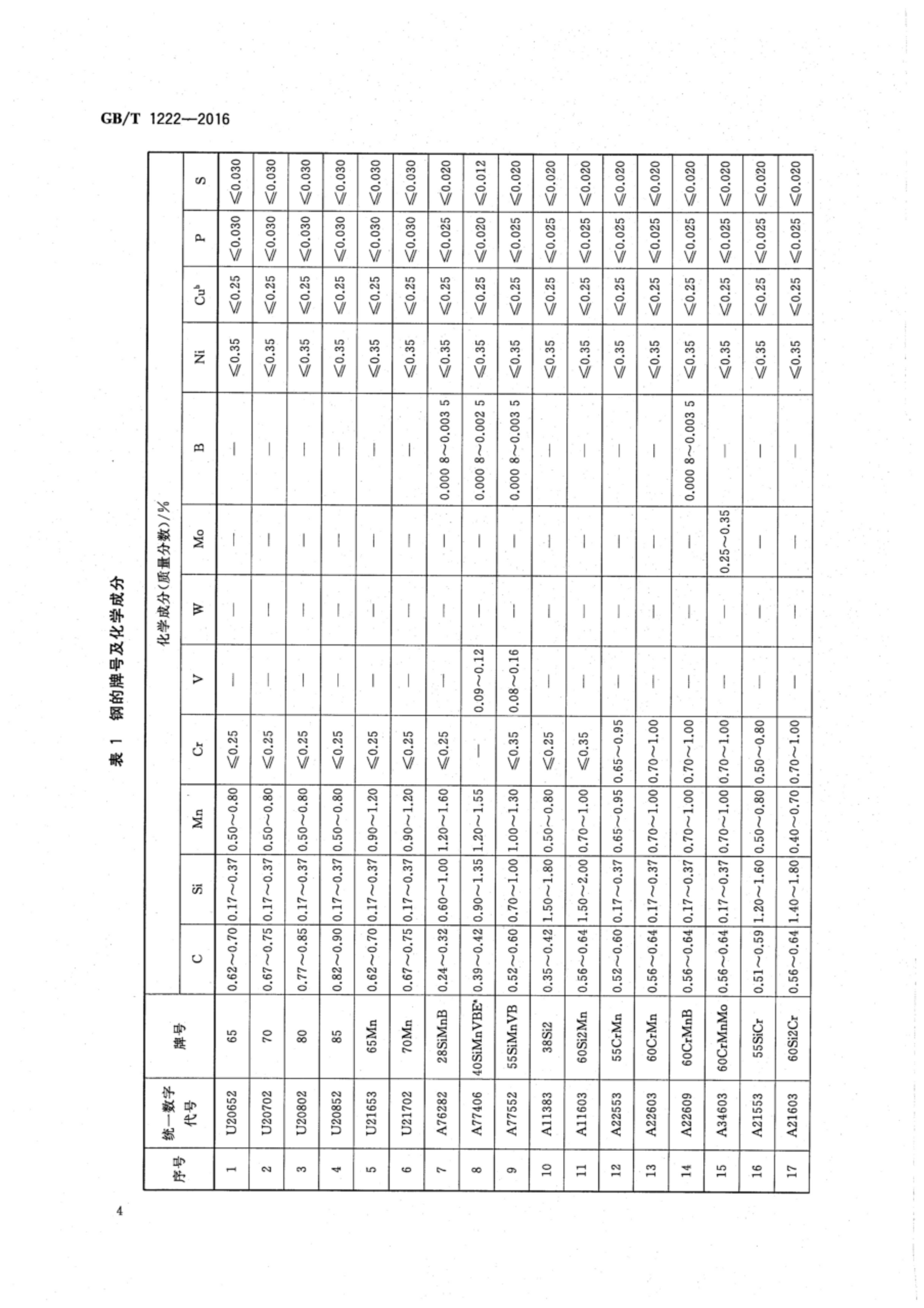 ��������(�й�)���޹�˾����