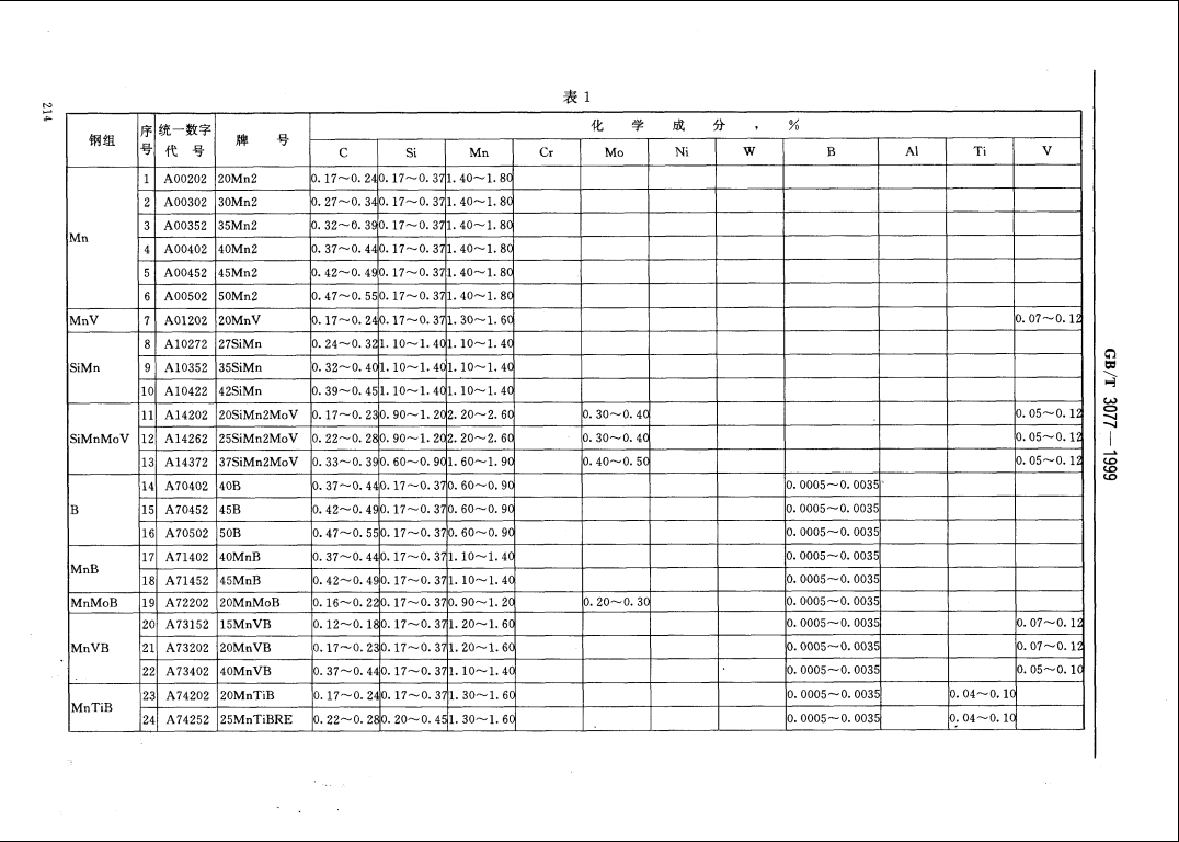 ��������(�й�)���޹�˾����