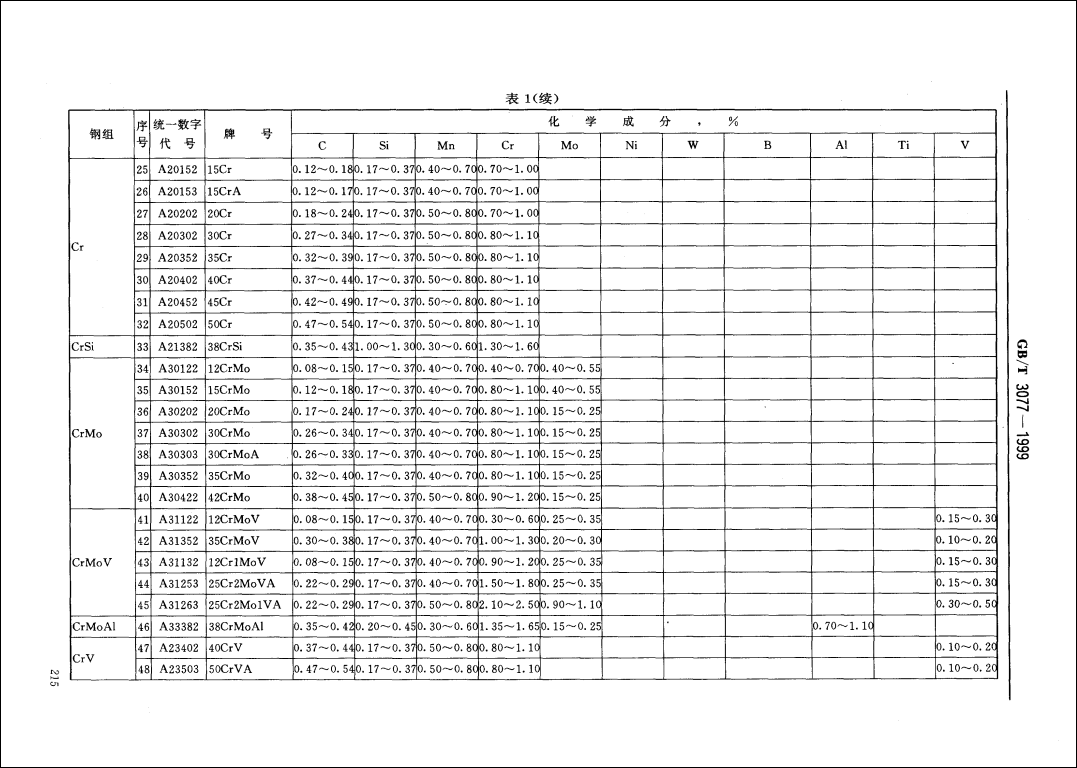 ��������(�й�)���޹�˾����