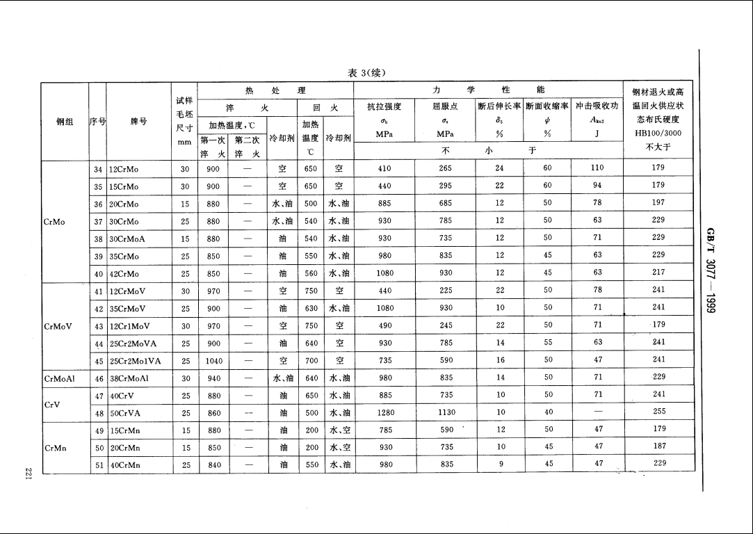 ��������(�й�)���޹�˾����