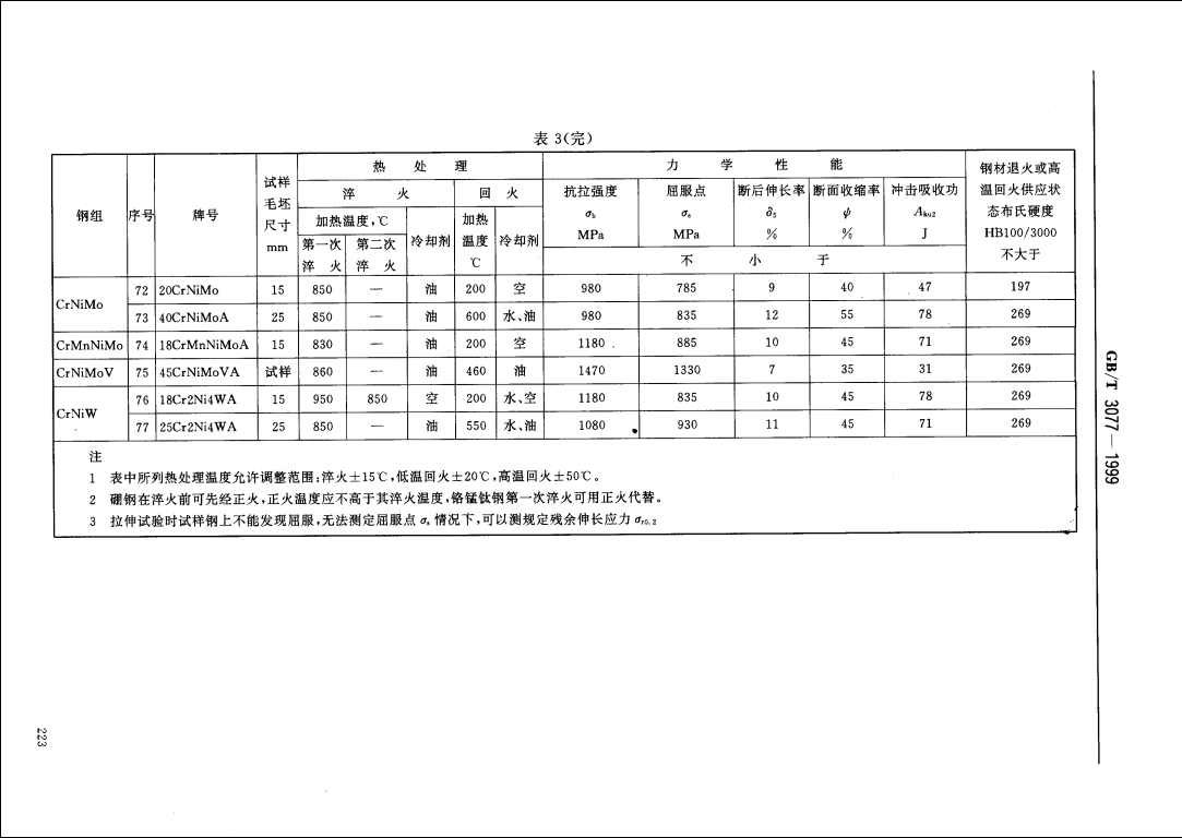 ��������(�й�)���޹�˾����