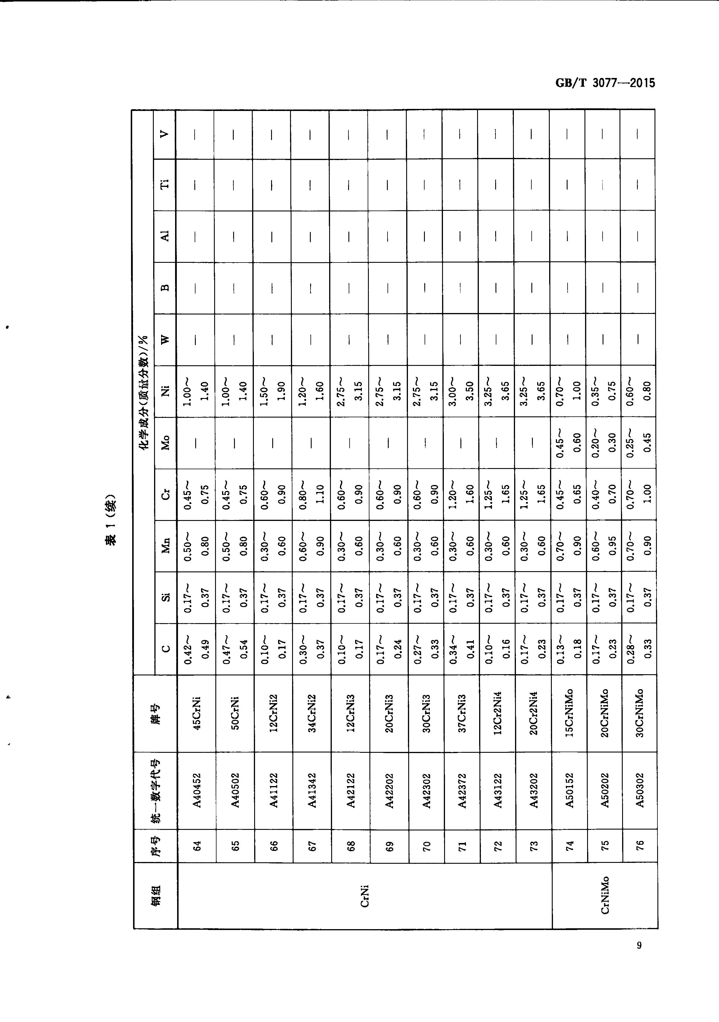 ��������(�й�)���޹�˾����