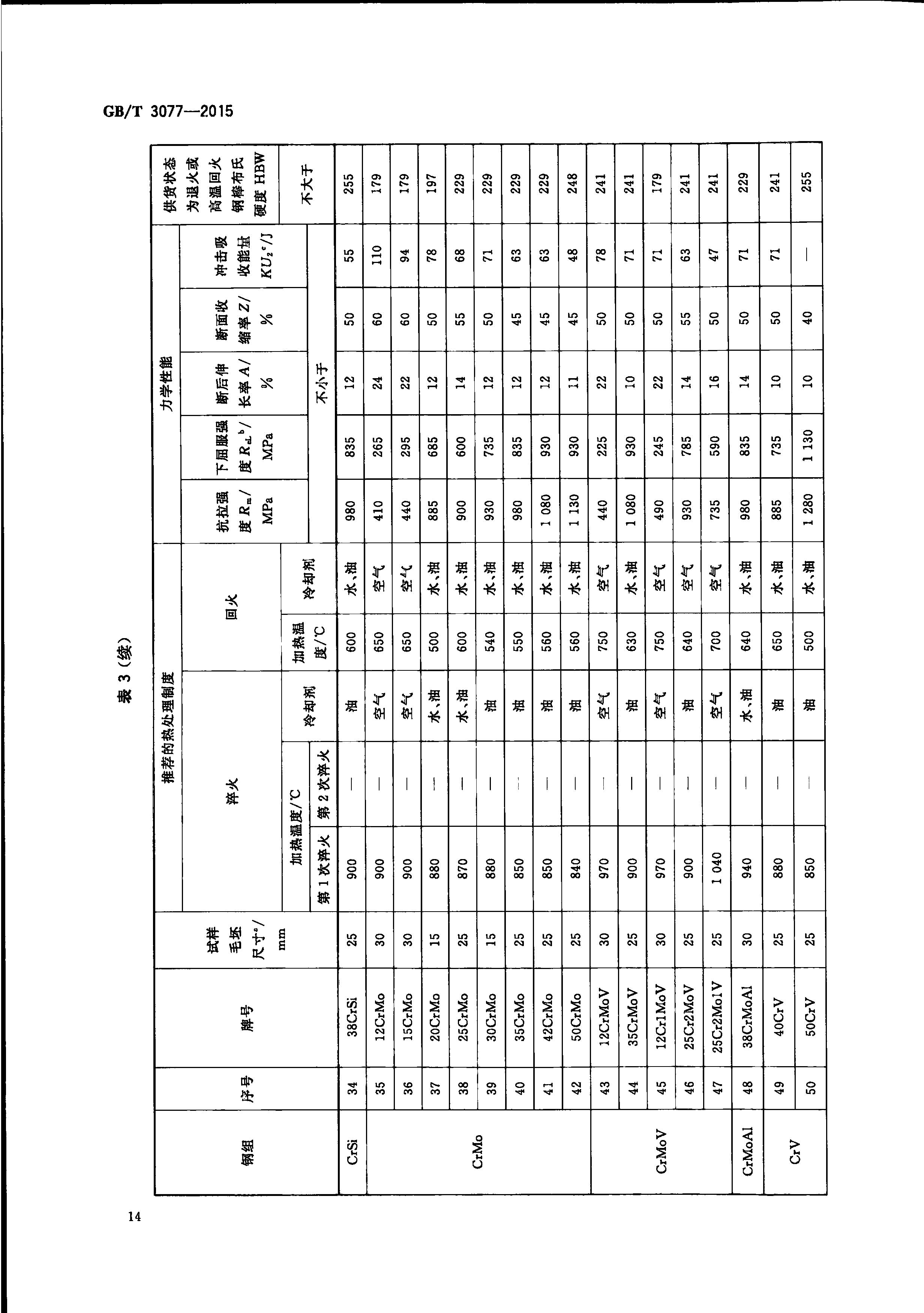 ��������(�й�)���޹�˾����