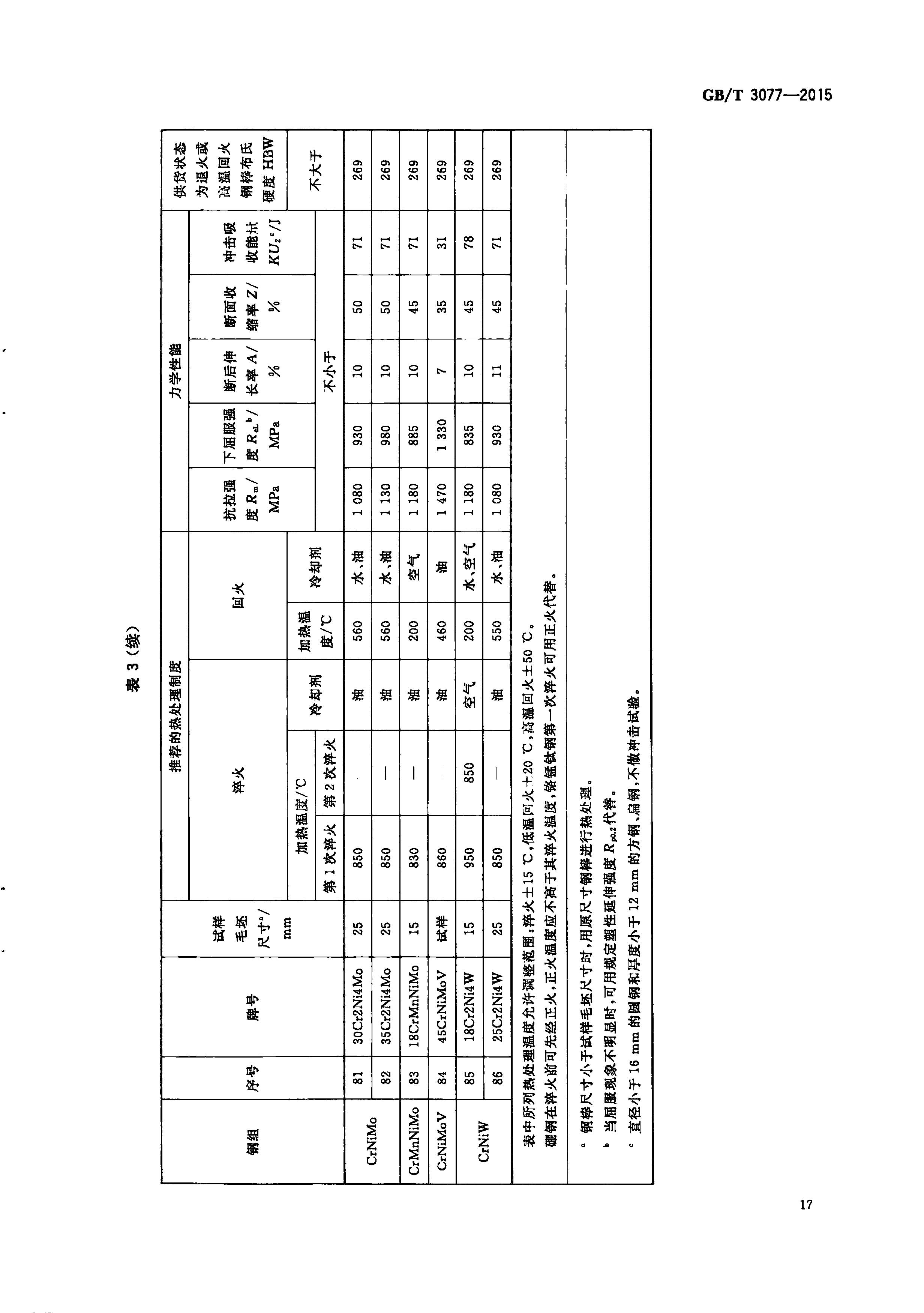 ��������(�й�)���޹�˾����