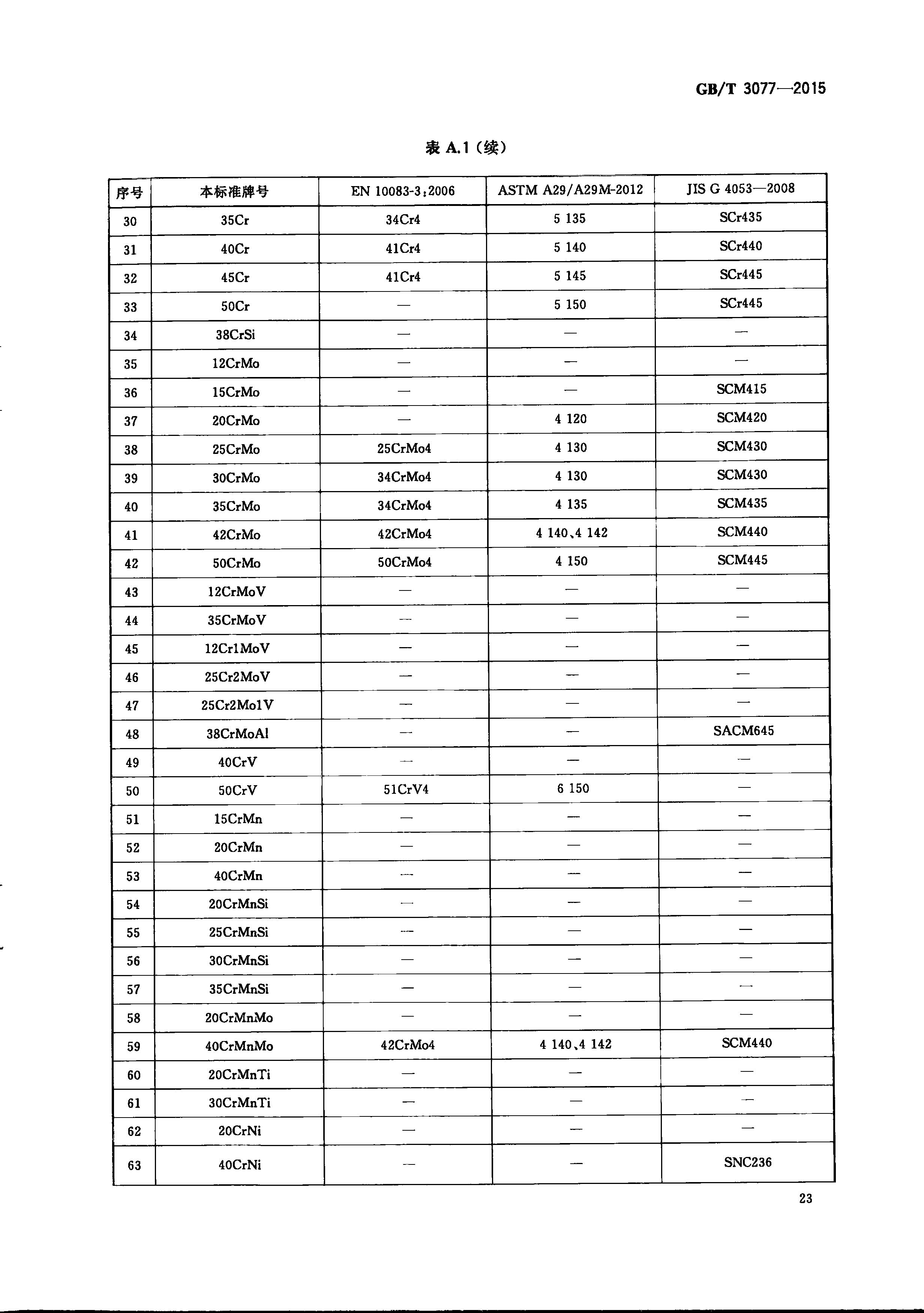 ��������(�й�)���޹�˾����