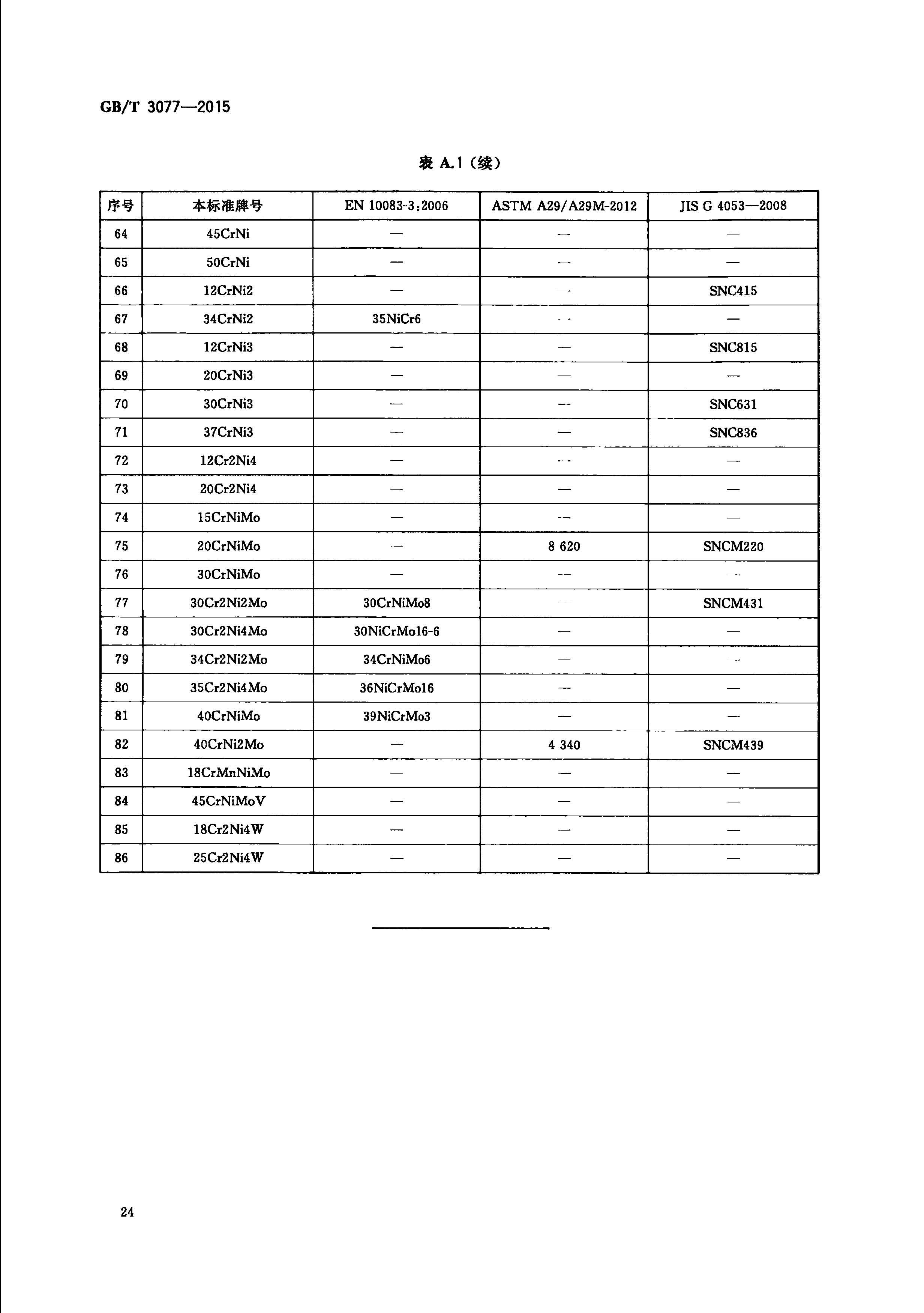 ��������(�й�)���޹�˾����