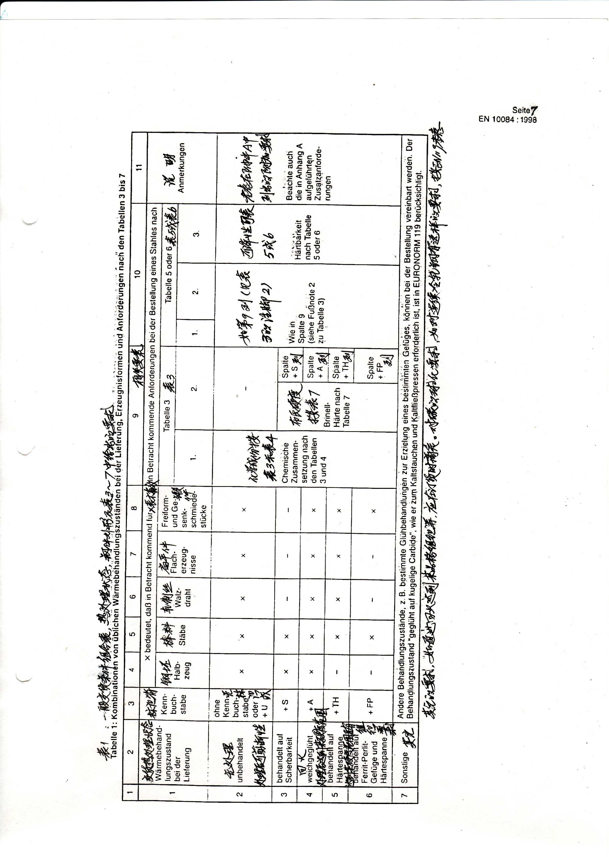 ��������(�й�)���޹�˾����