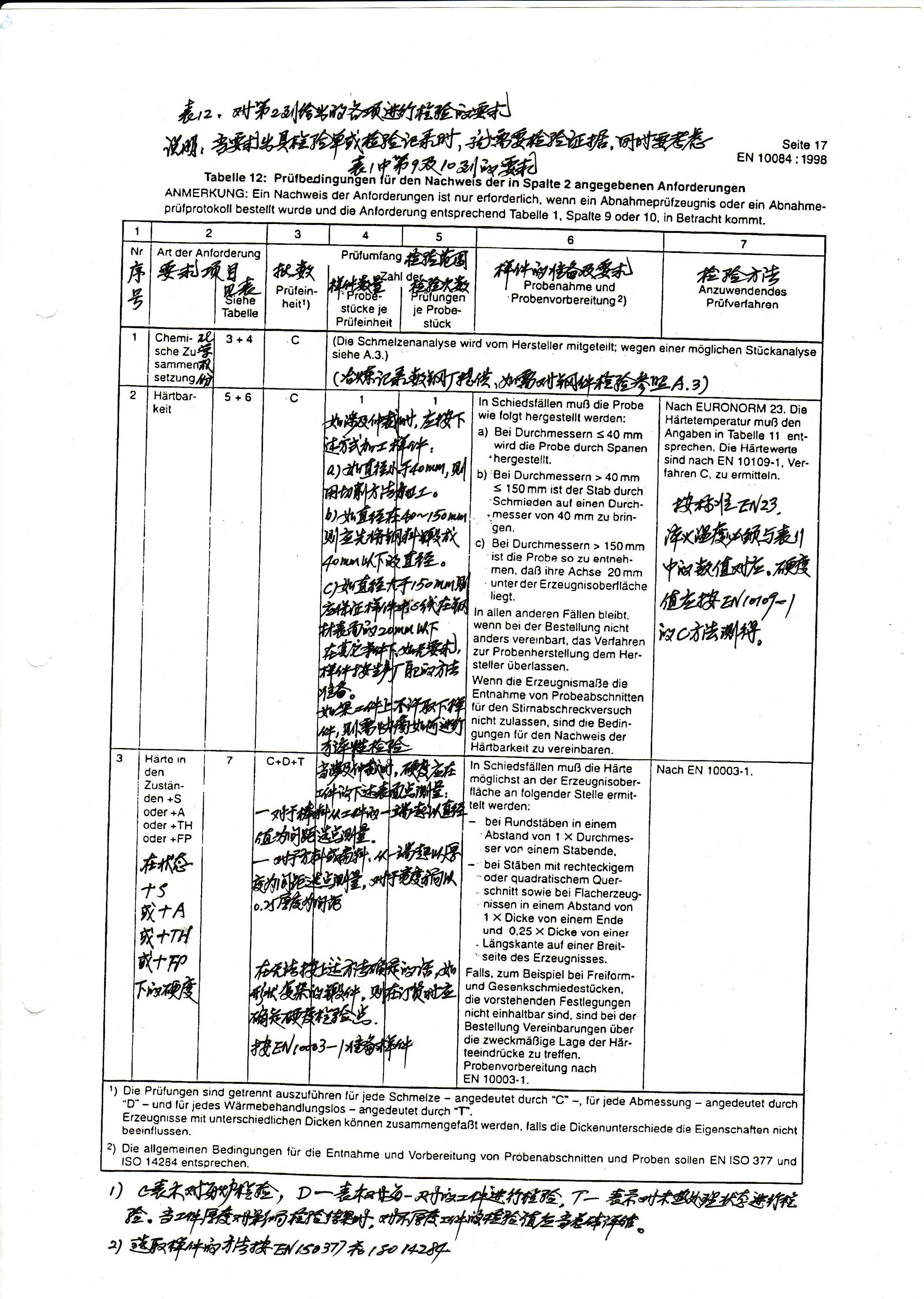 ��������(�й�)���޹�˾����