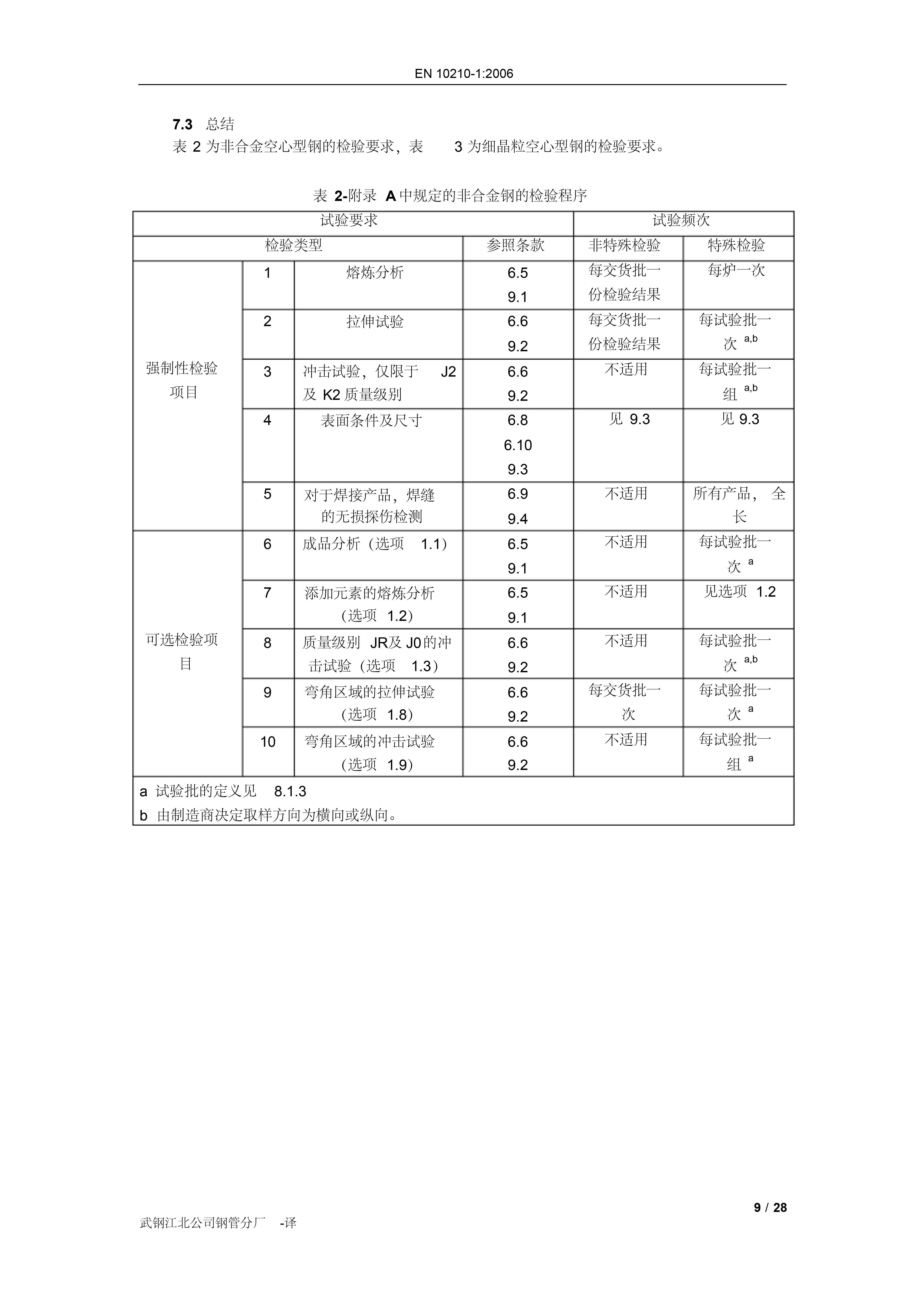 ��������(�й�)���޹�˾����