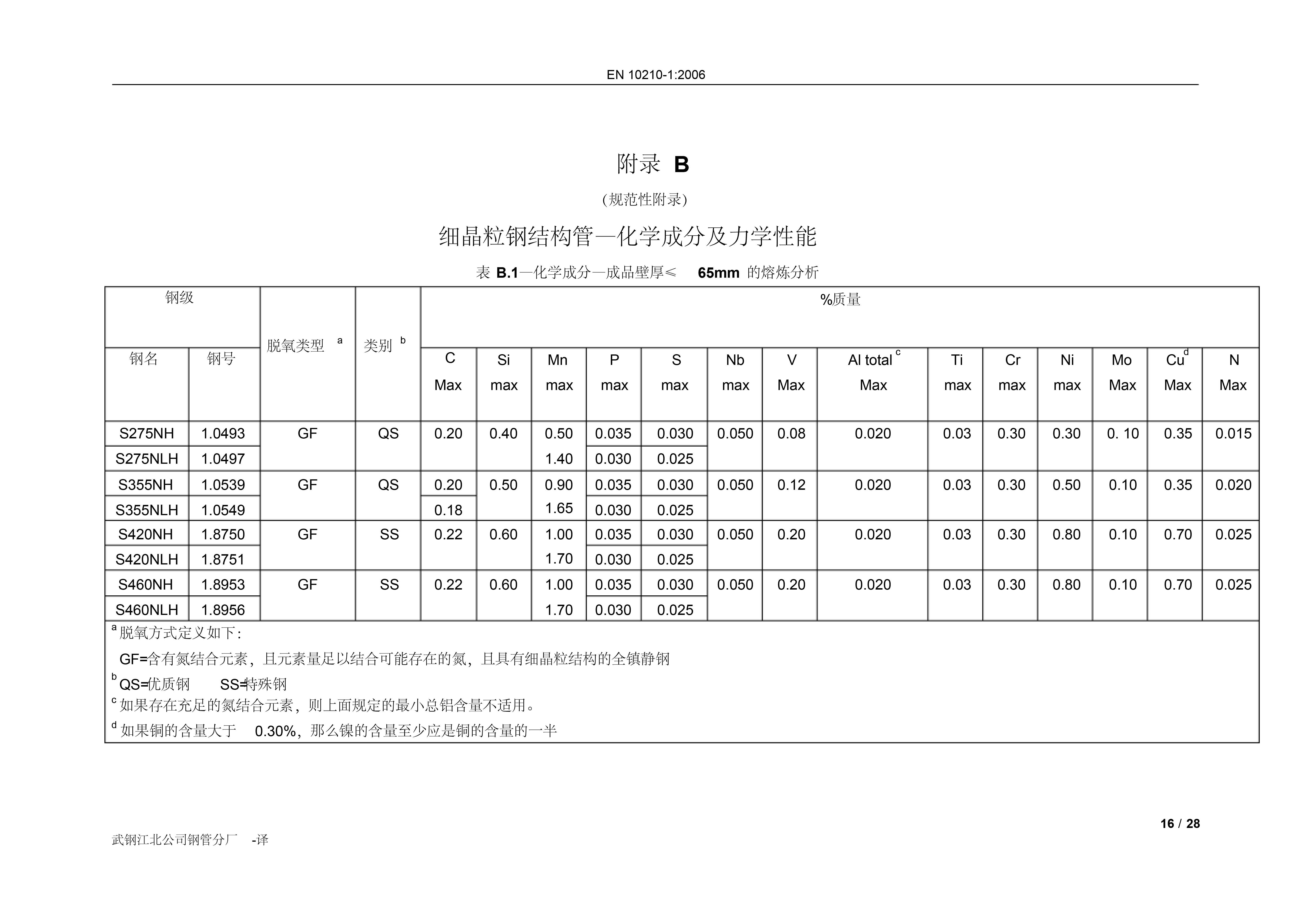 ��������(�й�)���޹�˾����