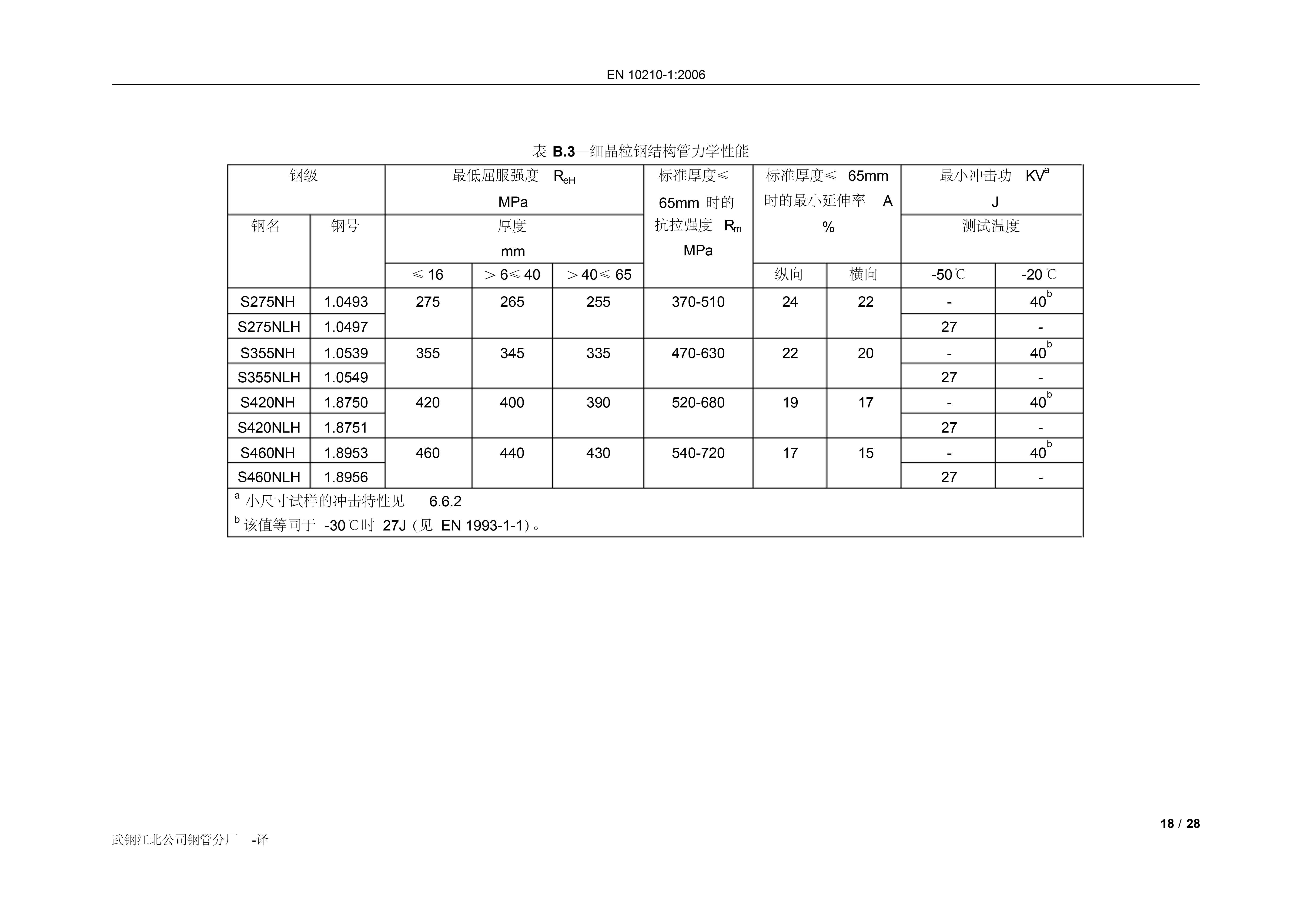 ��������(�й�)���޹�˾����