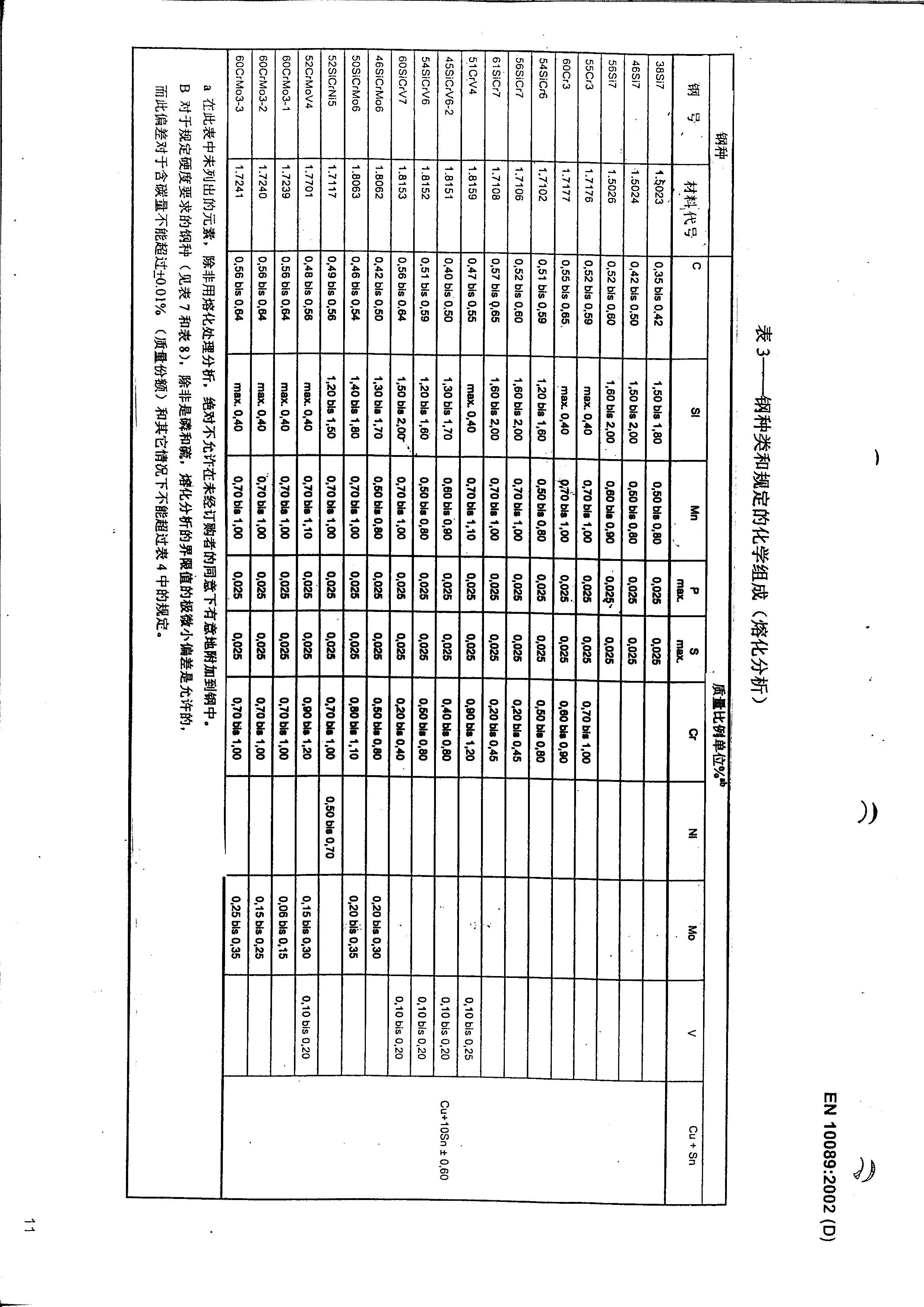 ��������(�й�)���޹�˾����