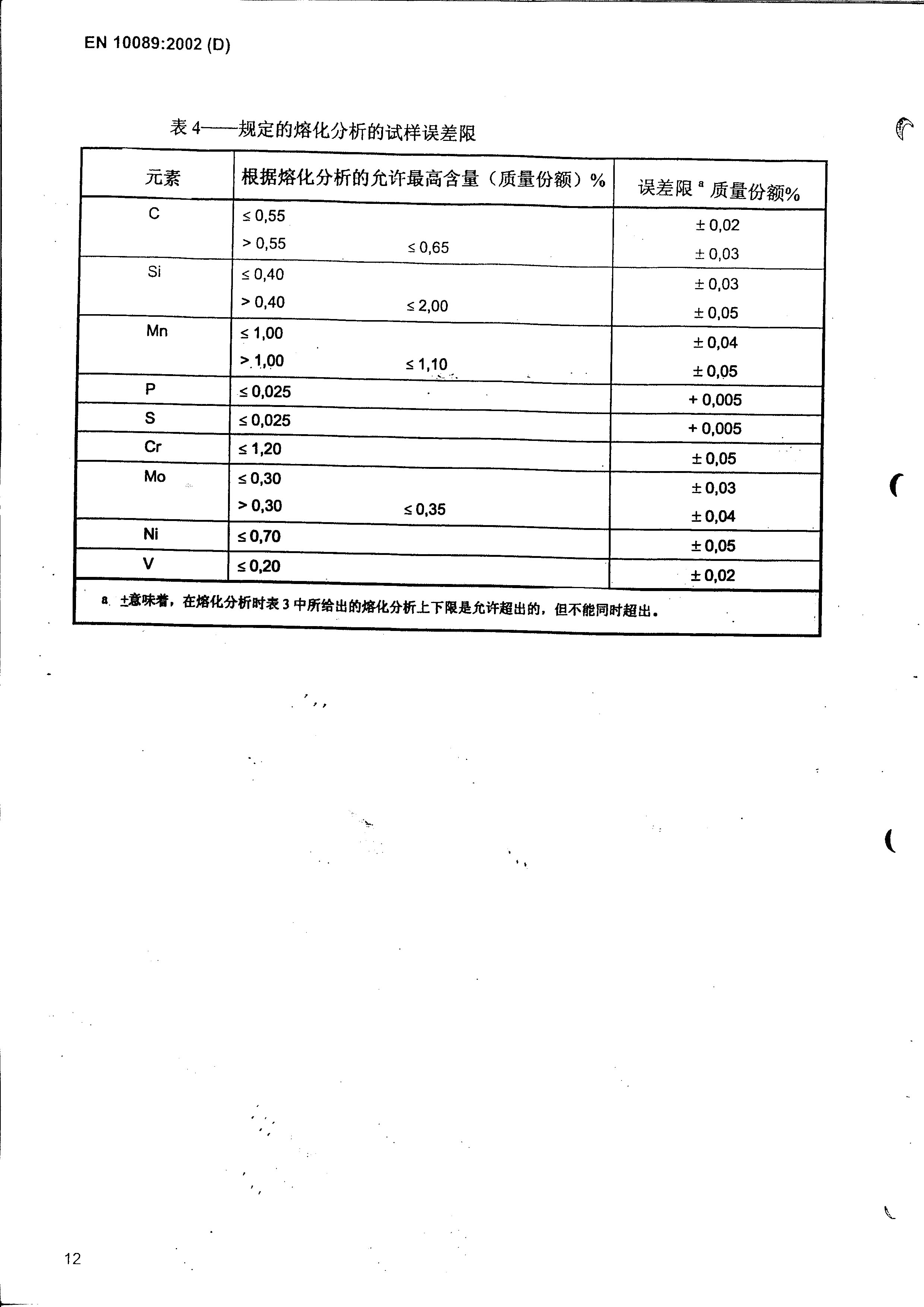 ��������(�й�)���޹�˾����