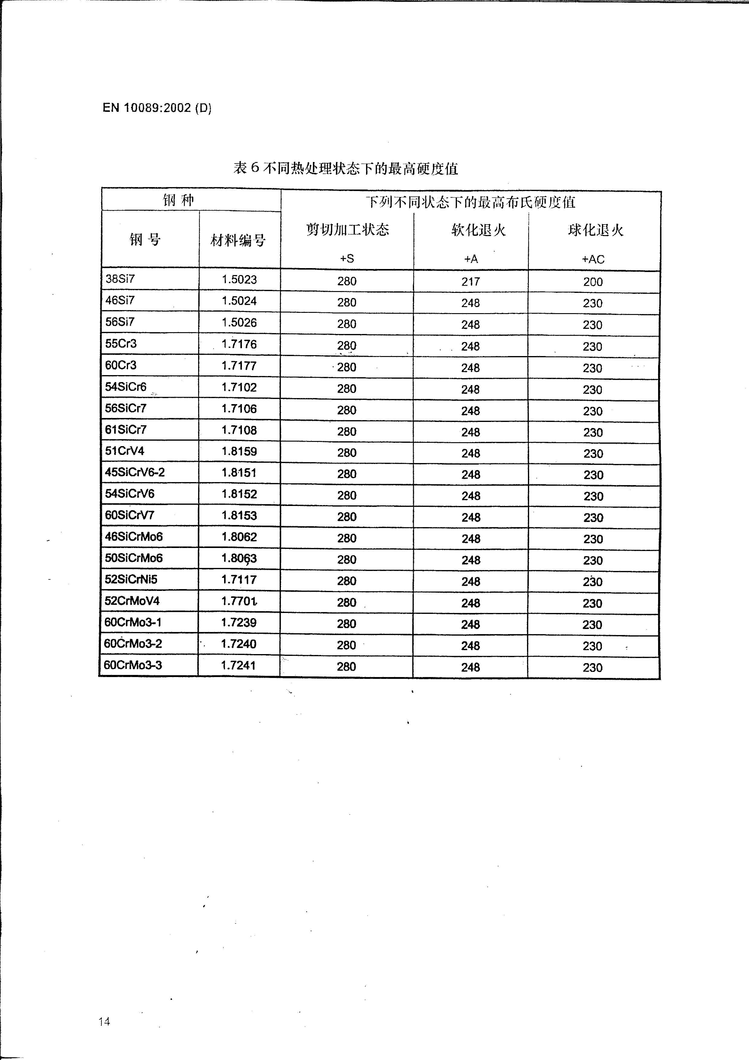 ��������(�й�)���޹�˾����