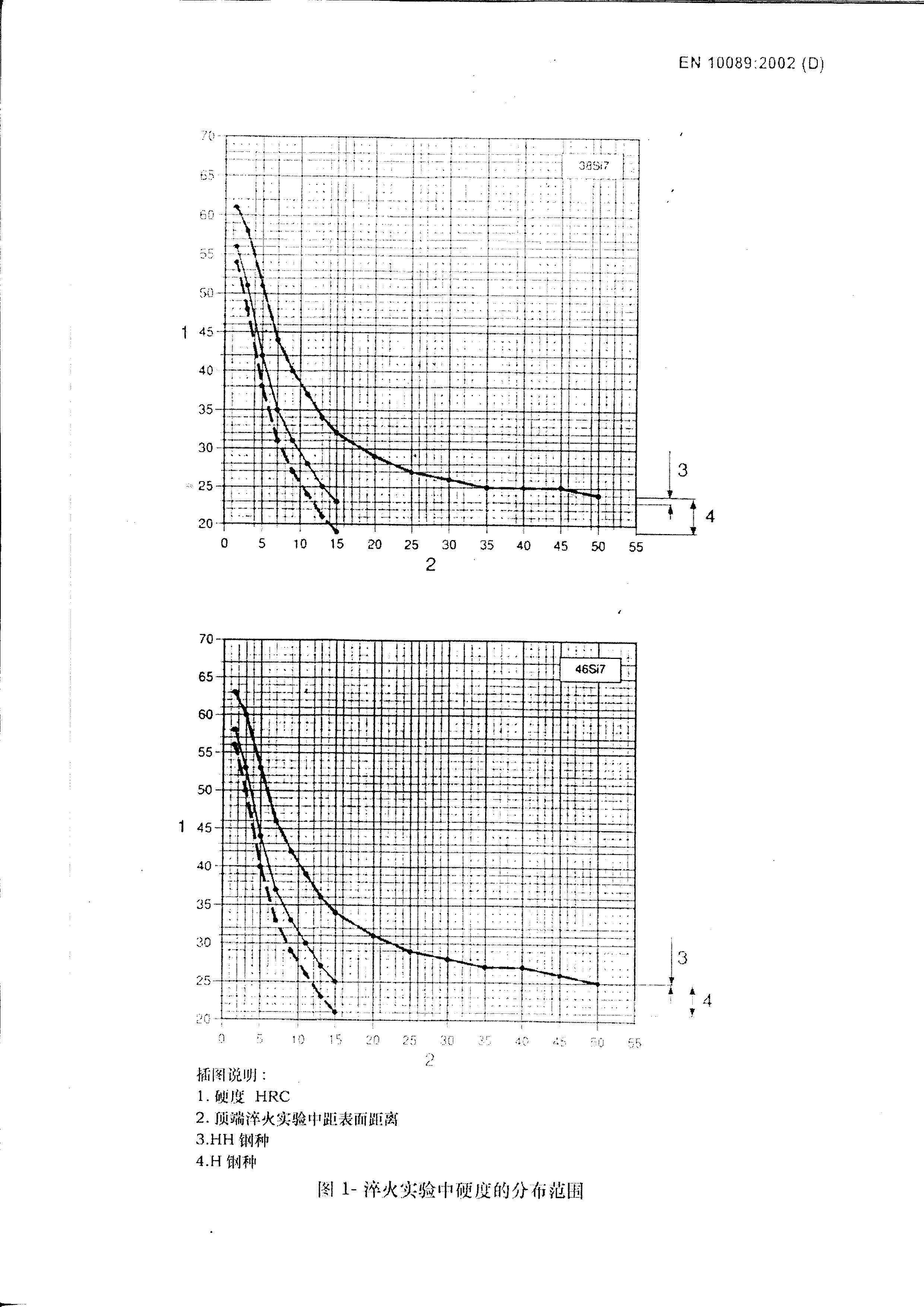 ��������(�й�)���޹�˾����