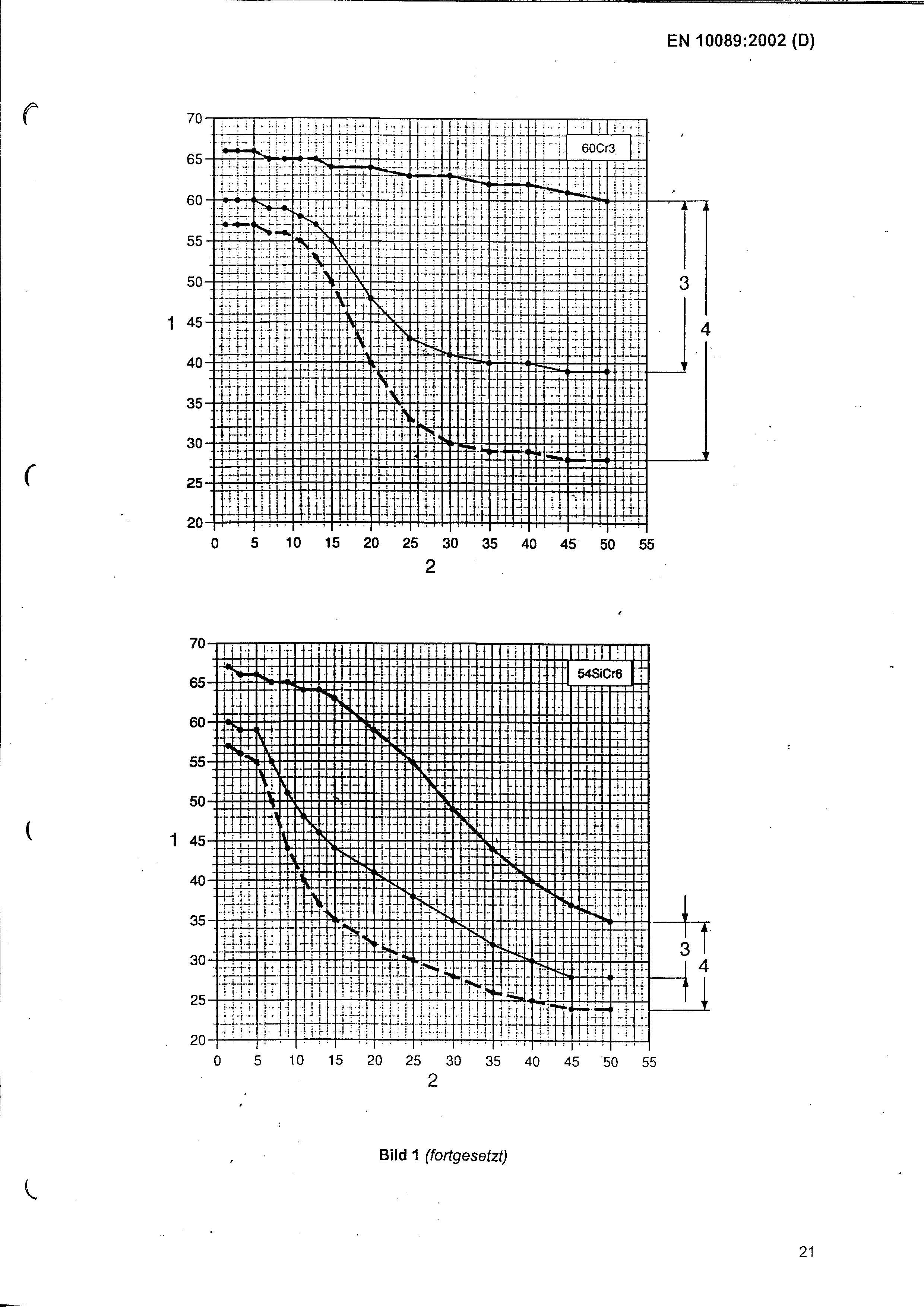 ��������(�й�)���޹�˾����