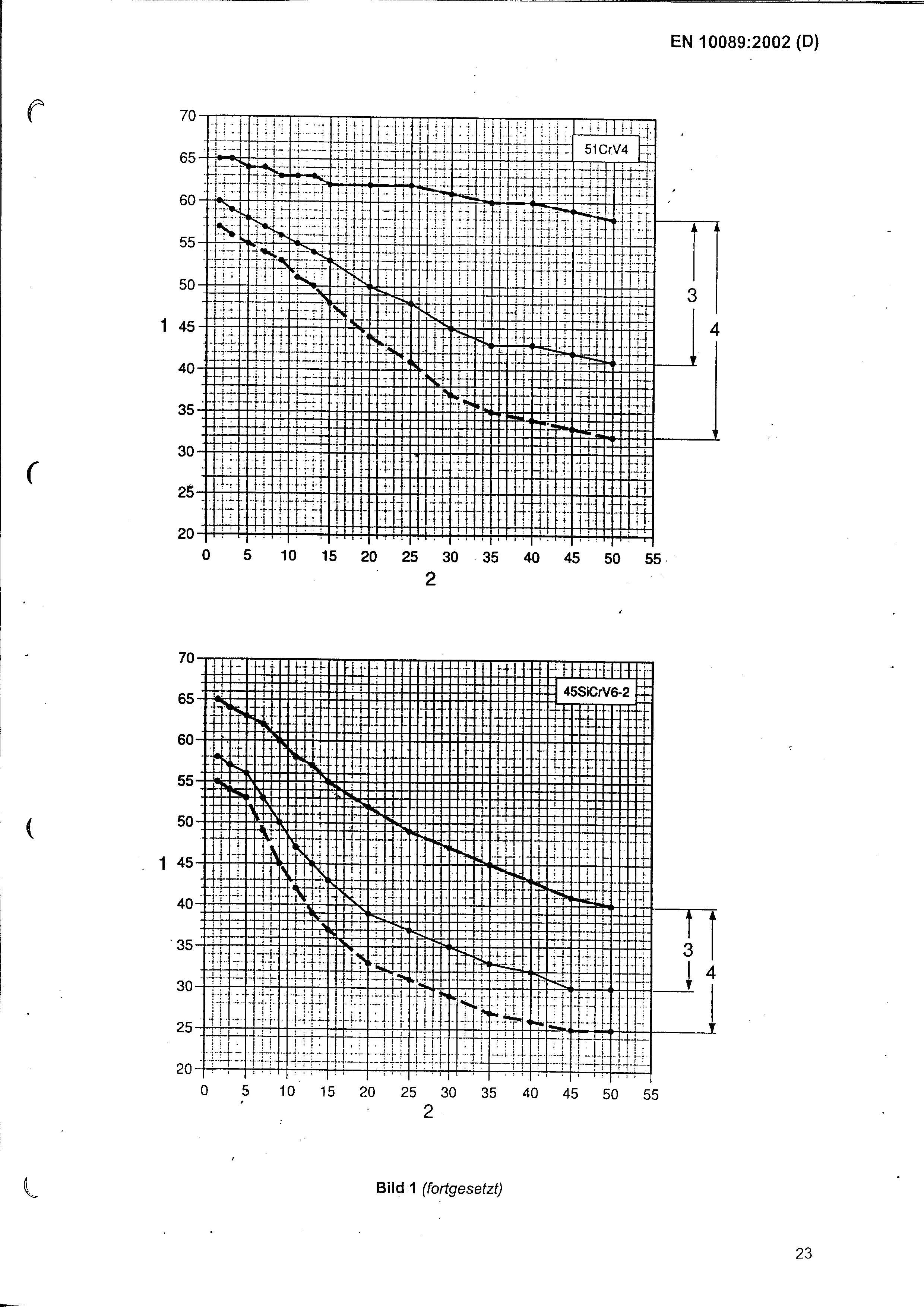 ��������(�й�)���޹�˾����