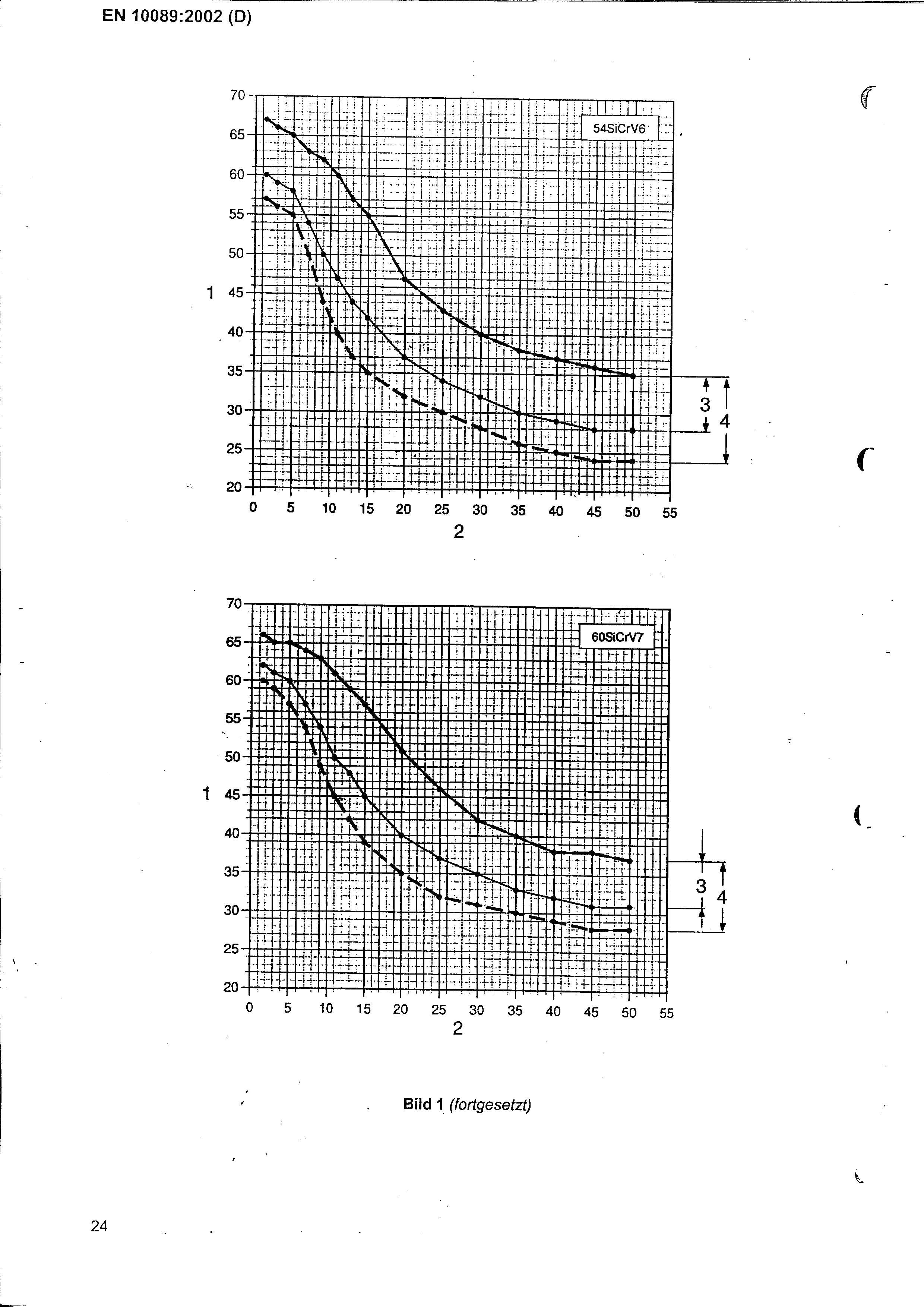 ��������(�й�)���޹�˾����
