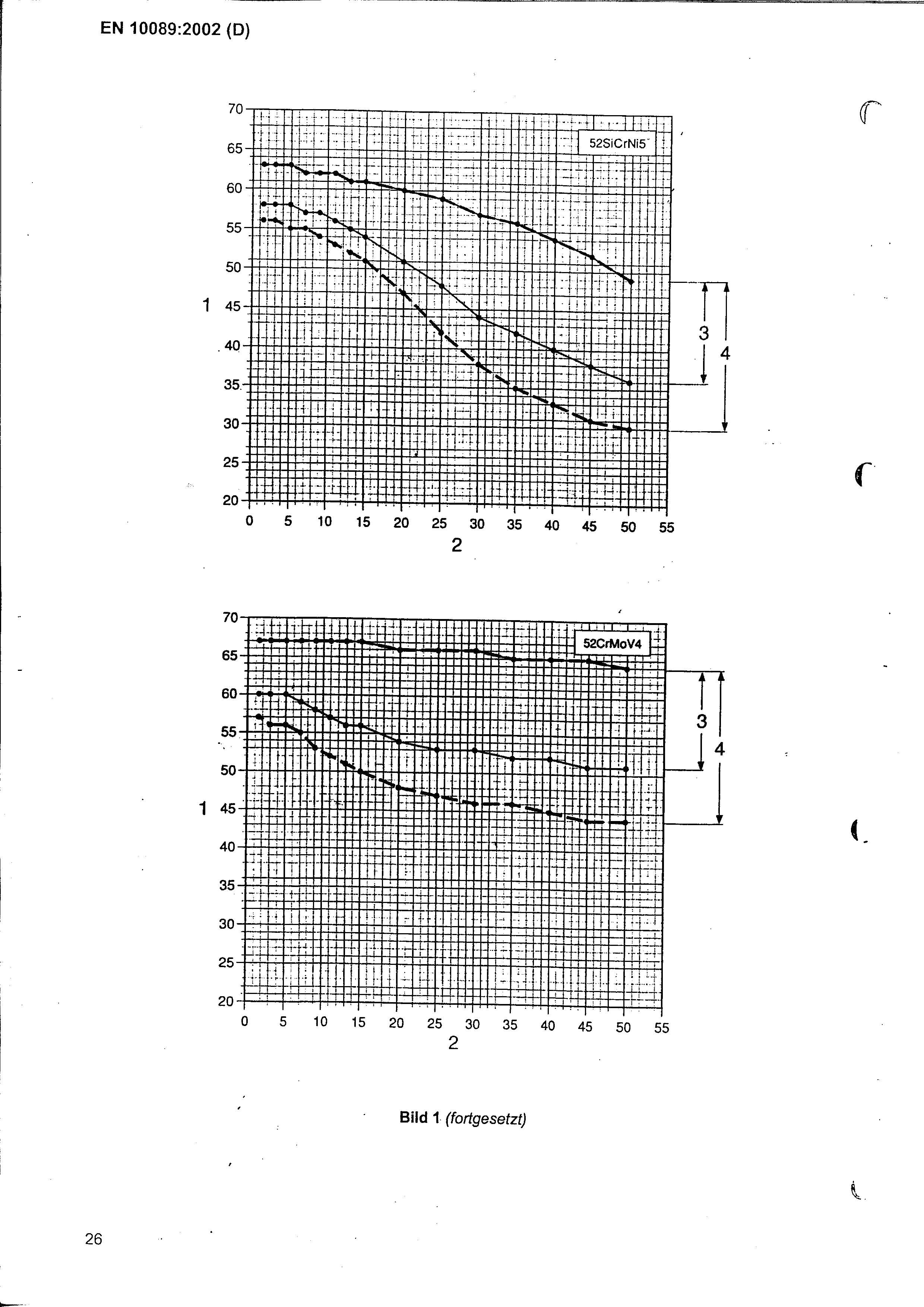 ��������(�й�)���޹�˾����