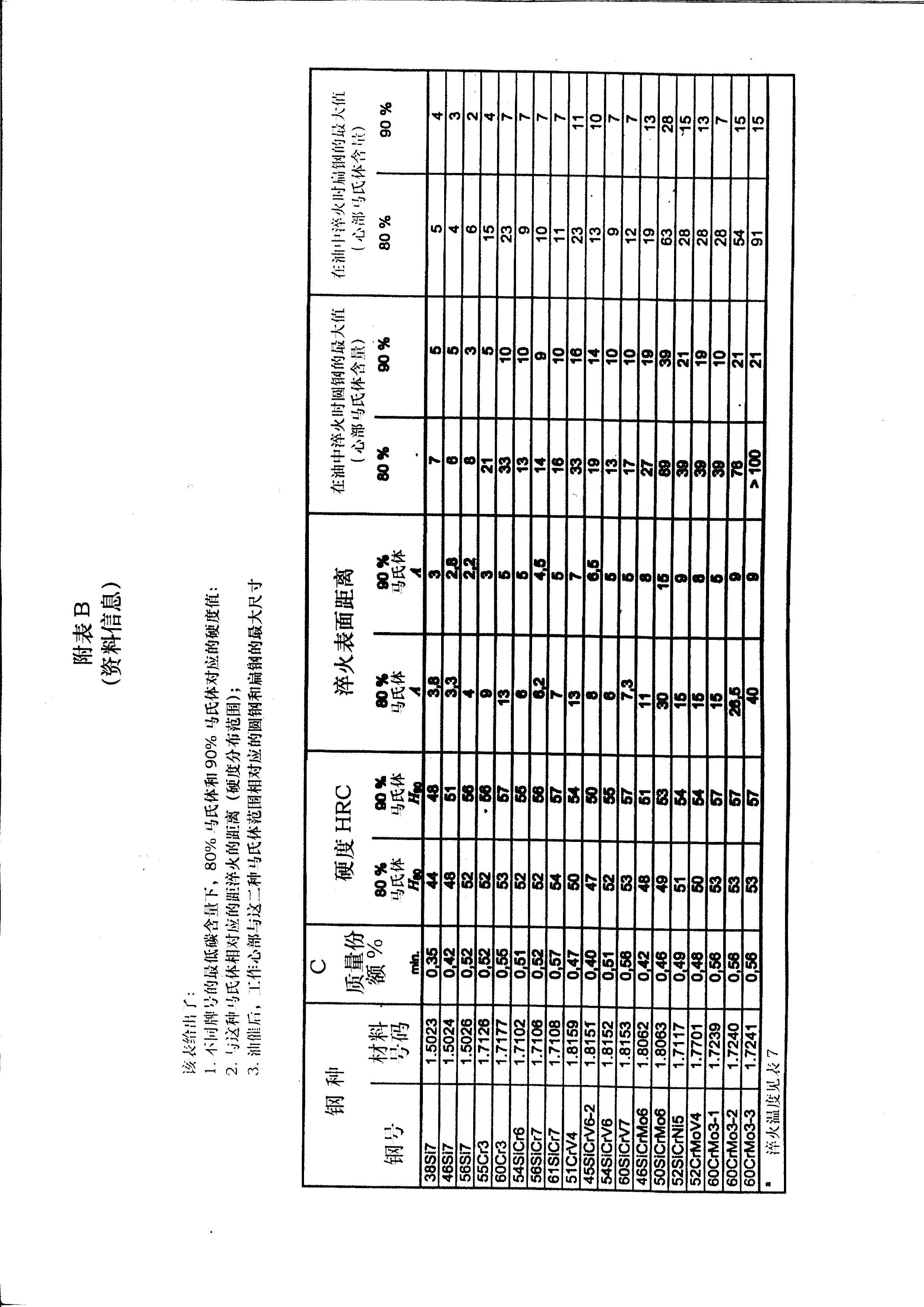 ��������(�й�)���޹�˾����