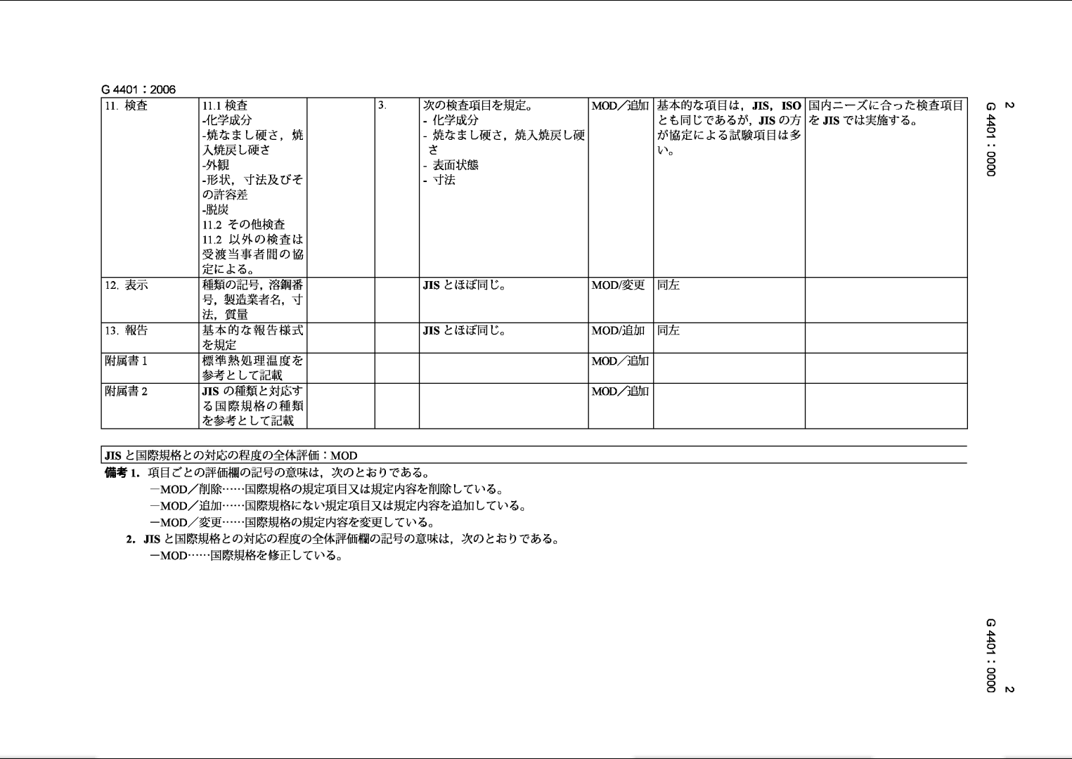 ��������(�й�)���޹�˾����