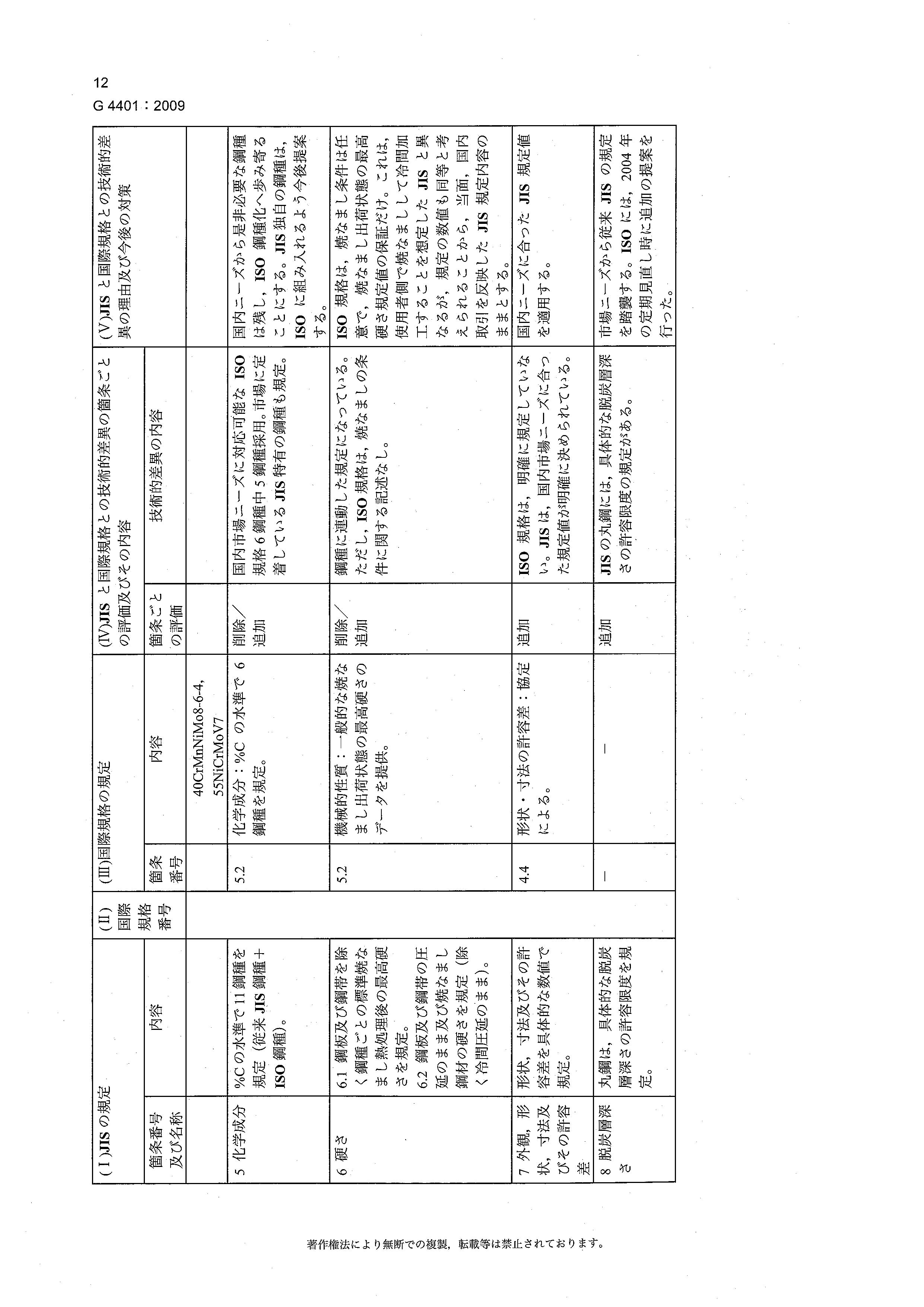 ��������(�й�)���޹�˾����