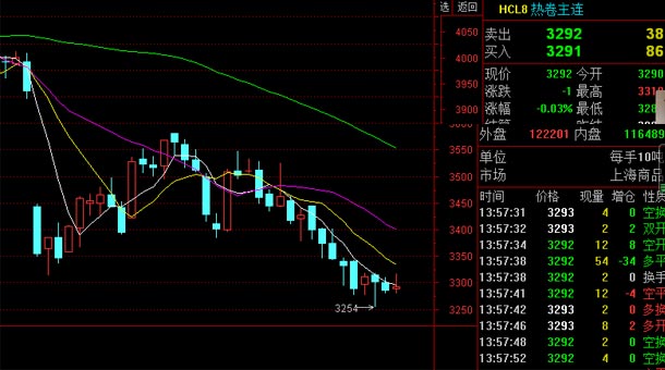 ��������(�й�)���޹�˾����