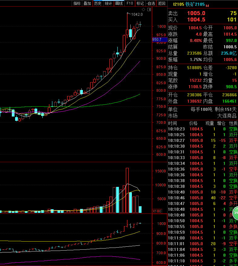 ��������(�й�)���޹�˾����