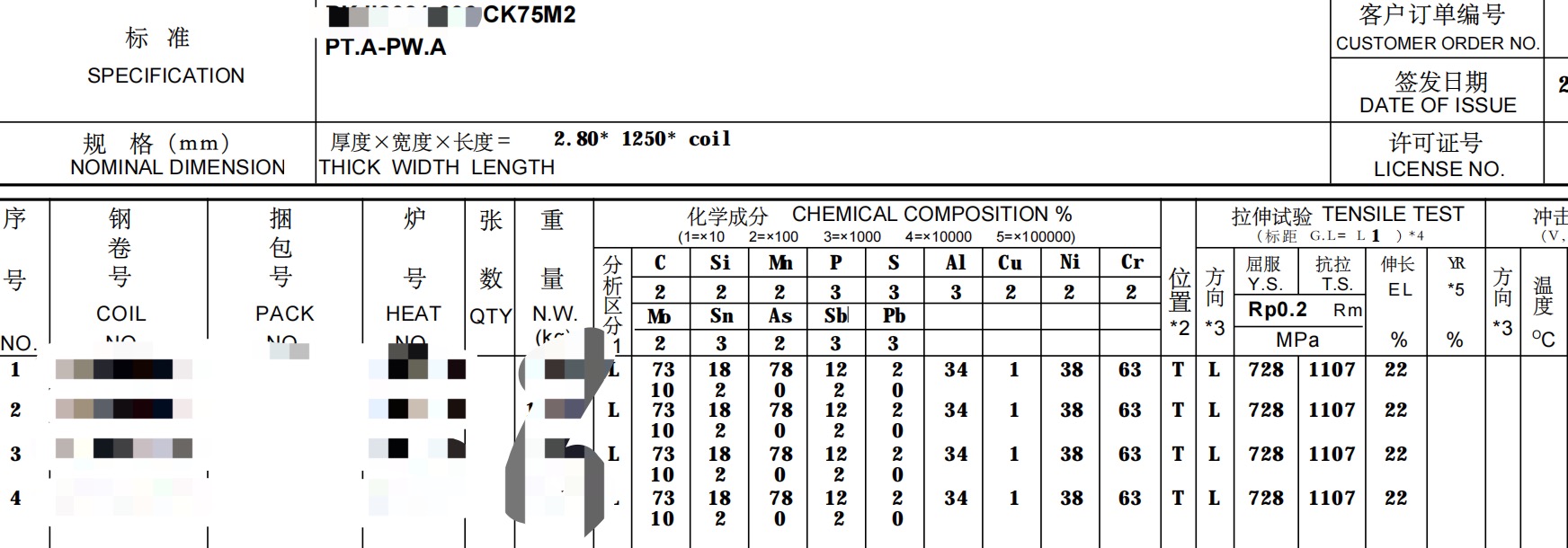 ���ֲ���CK75����֤ʵ