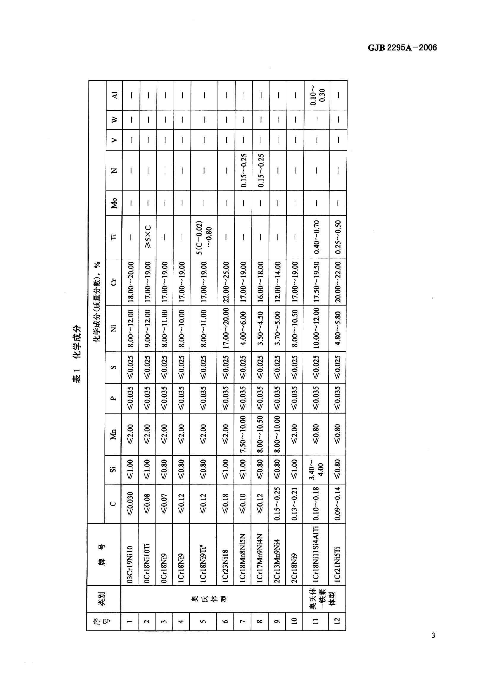 ��������(�й�)���޹�˾����